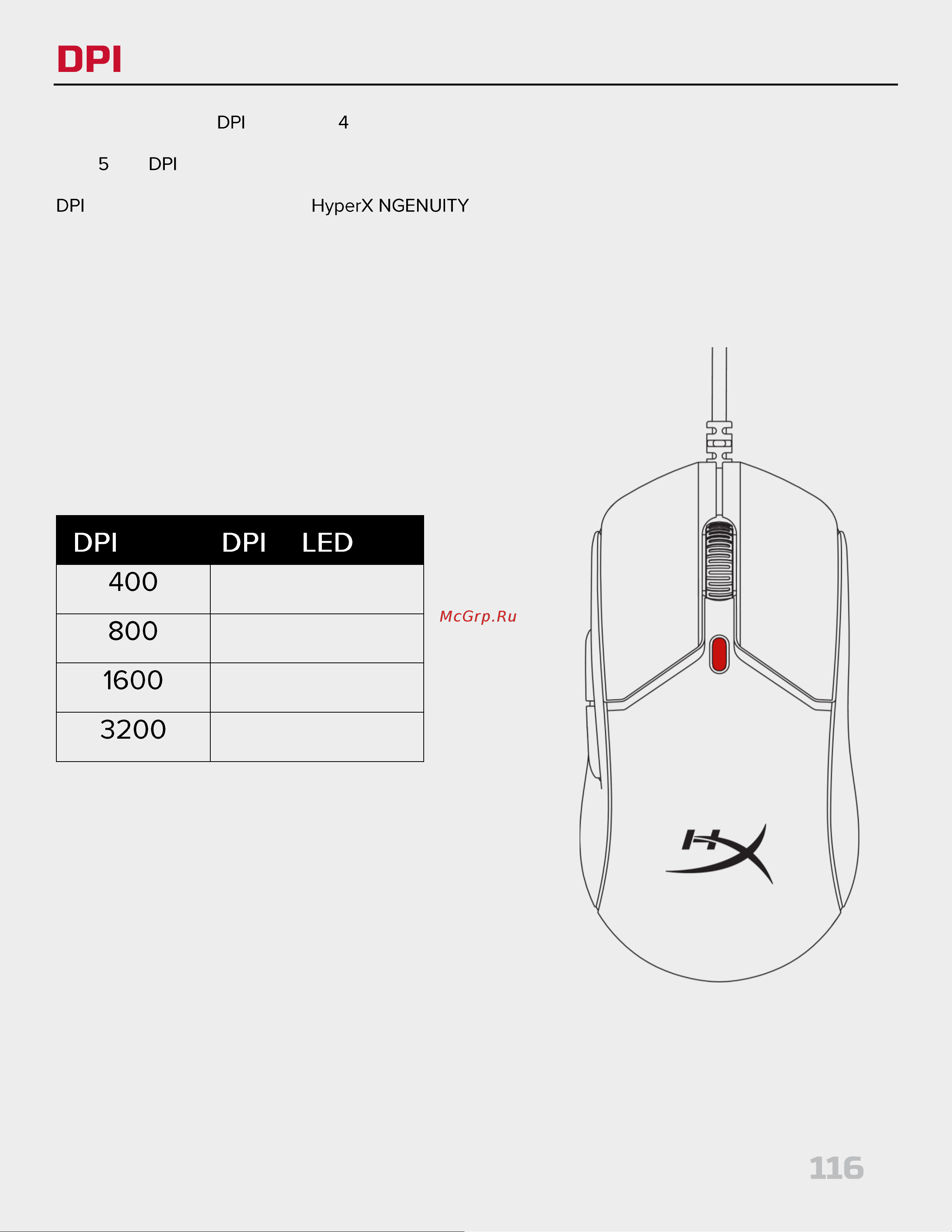 HyperX Pulsefire Haste 2 Black Руководство по эксплуатации онлайн [116/194] 889080