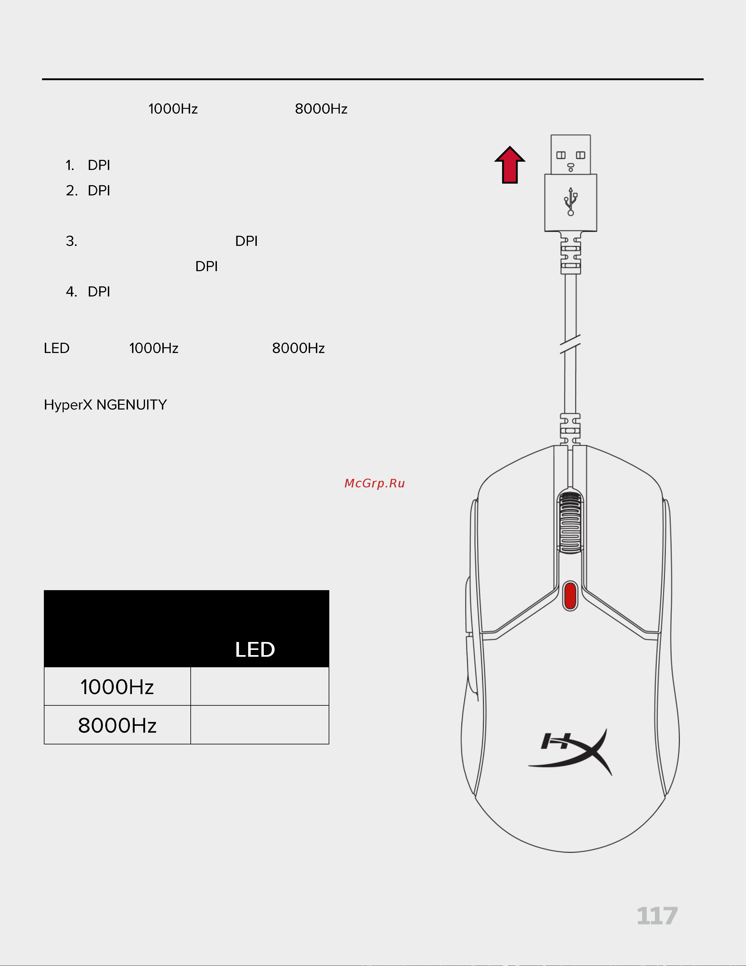 HyperX Pulsefire Haste 2 Black Руководство по эксплуатации онлайн [117/194] 889080
