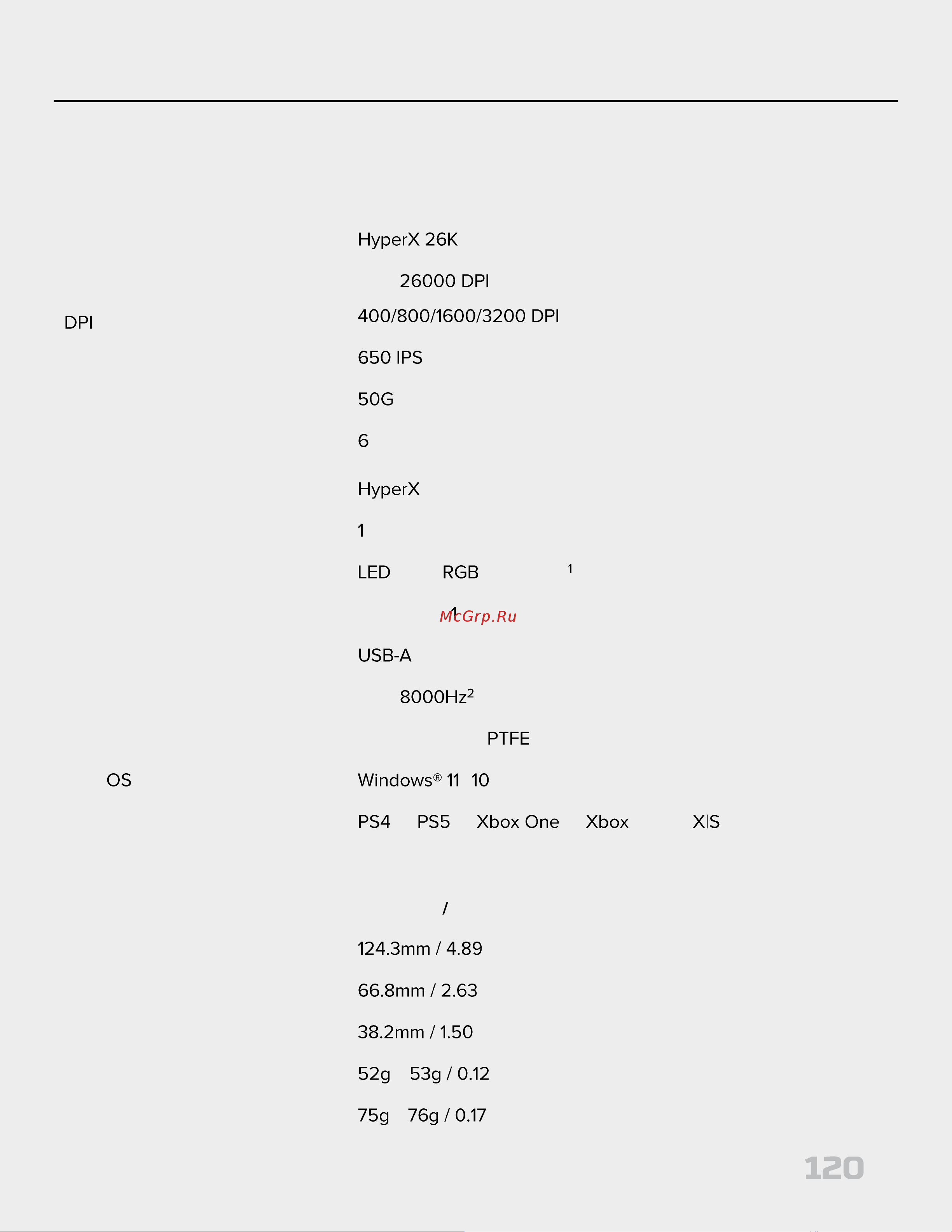 HyperX Pulsefire Haste 2 Black Руководство по эксплуатации онлайн [120/194] 889080
