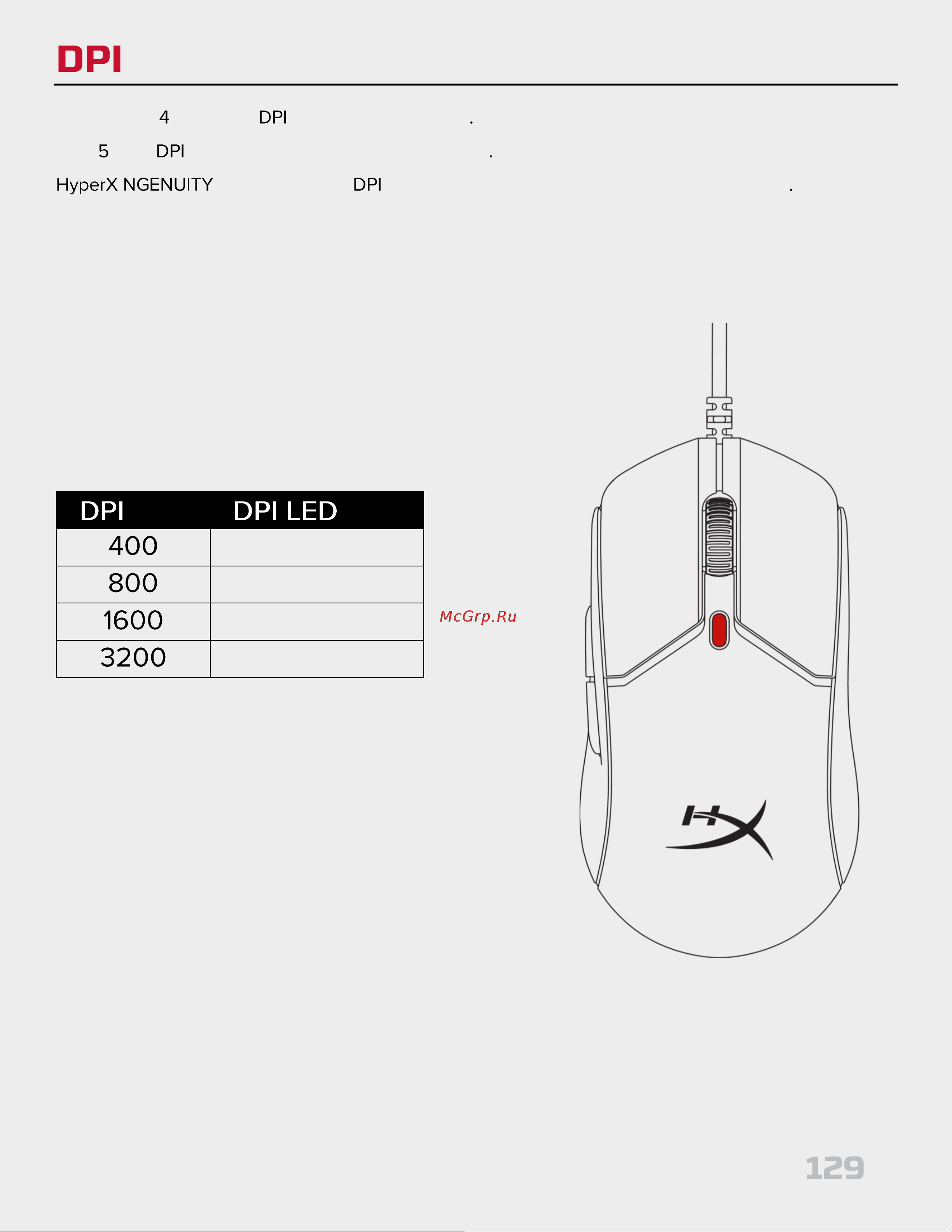 HyperX Pulsefire Haste 2 Black Руководство по эксплуатации онлайн [129/194] 889080