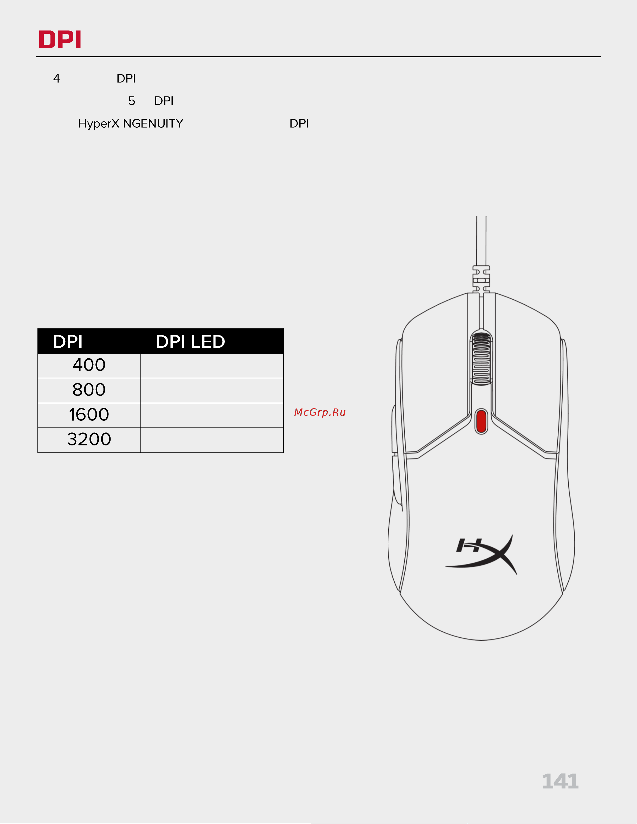 HyperX Pulsefire Haste 2 Black Руководство по эксплуатации онлайн [141/194] 889080