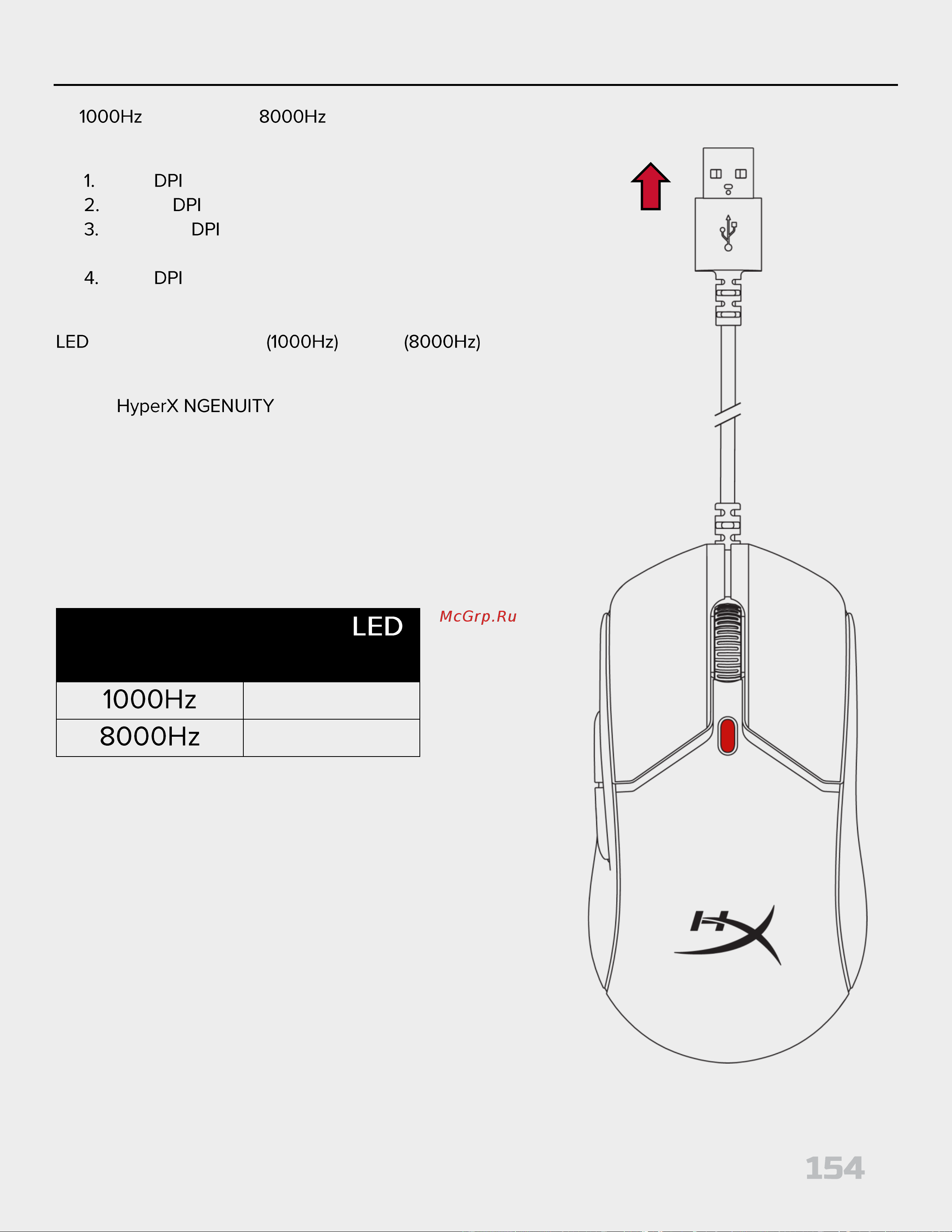 HyperX Pulsefire Haste 2 Black Руководство по эксплуатации онлайн [154/194] 889080