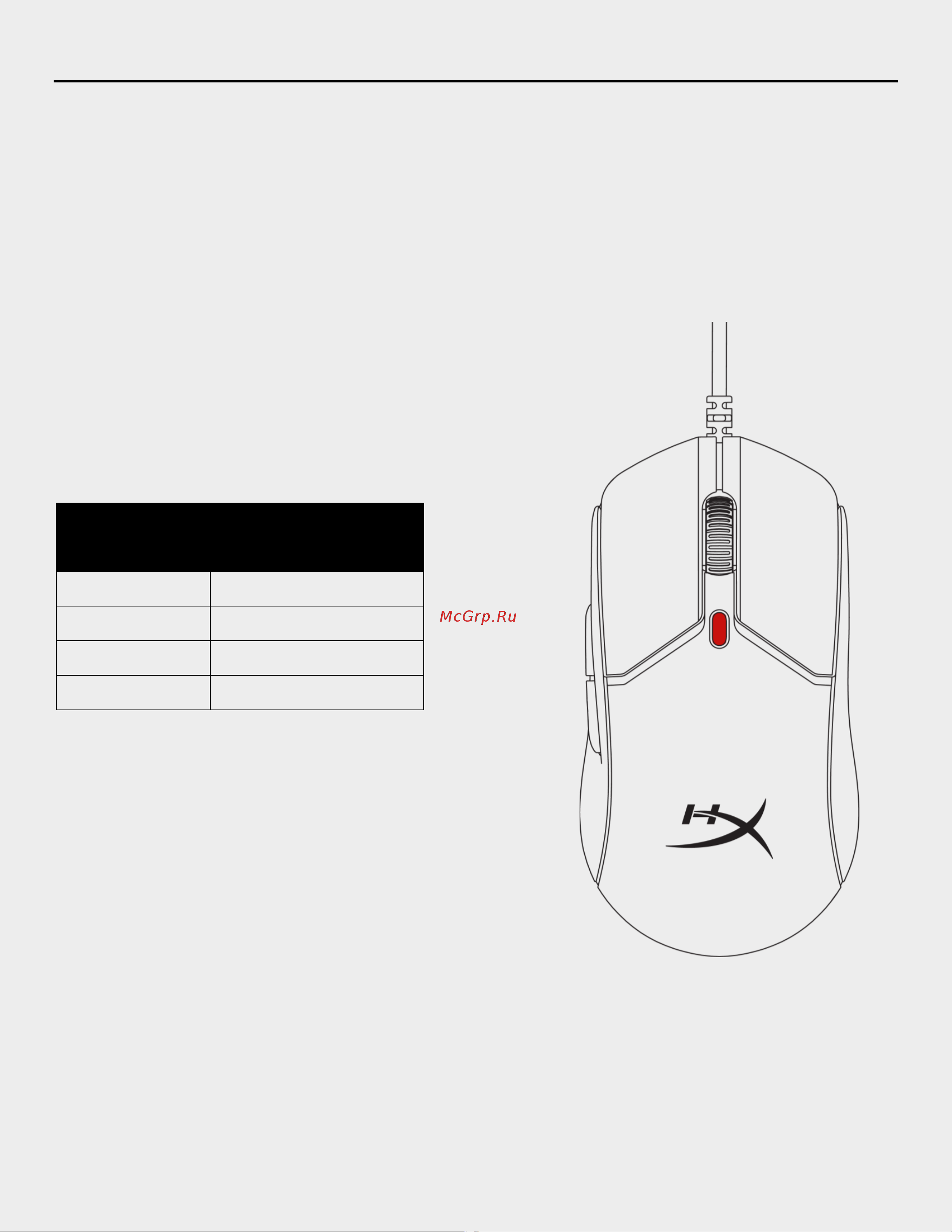 HyperX Pulsefire Haste 2 Black Руководство по эксплуатации онлайн [165/194] 889080