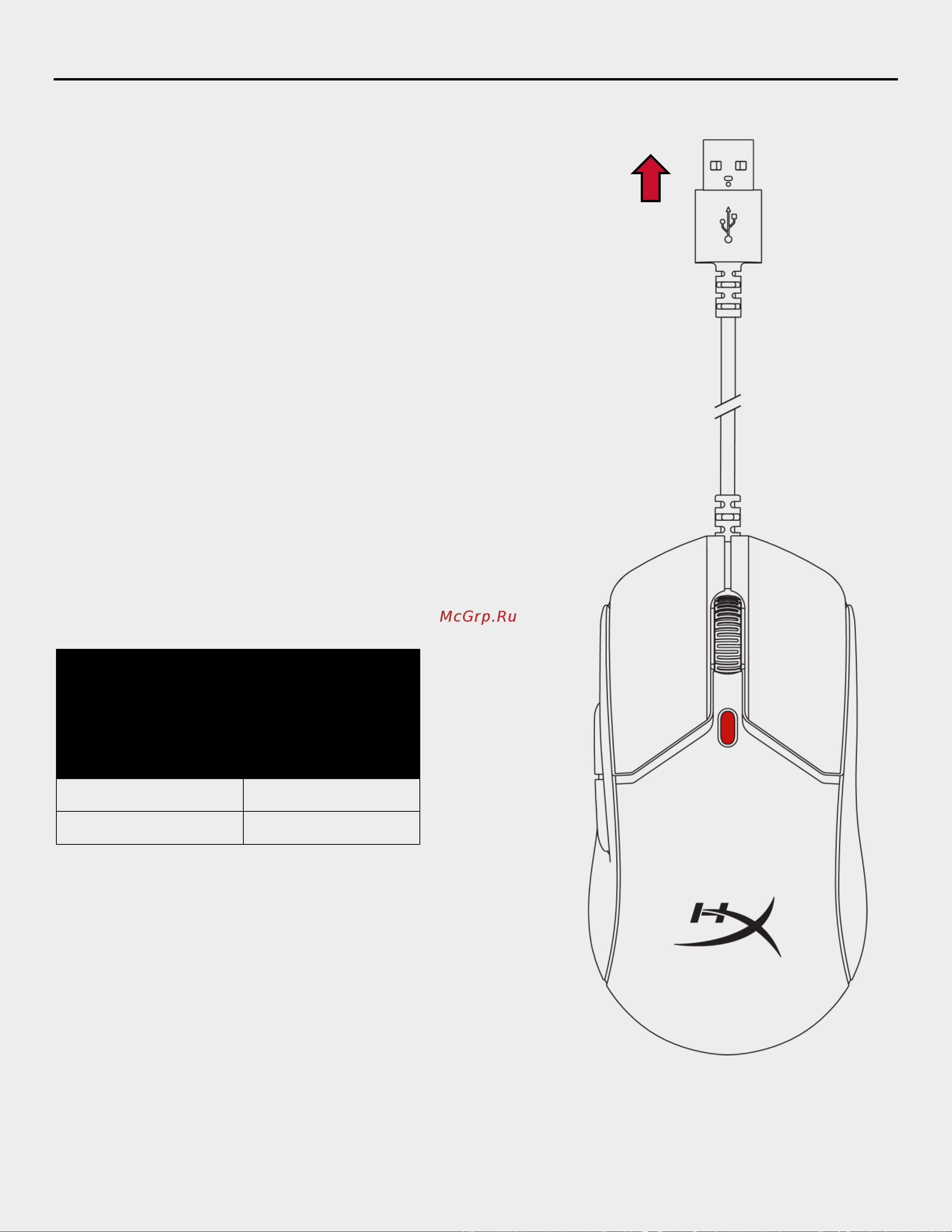 HyperX Pulsefire Haste 2 Black Руководство по эксплуатации онлайн [178/194] 889080