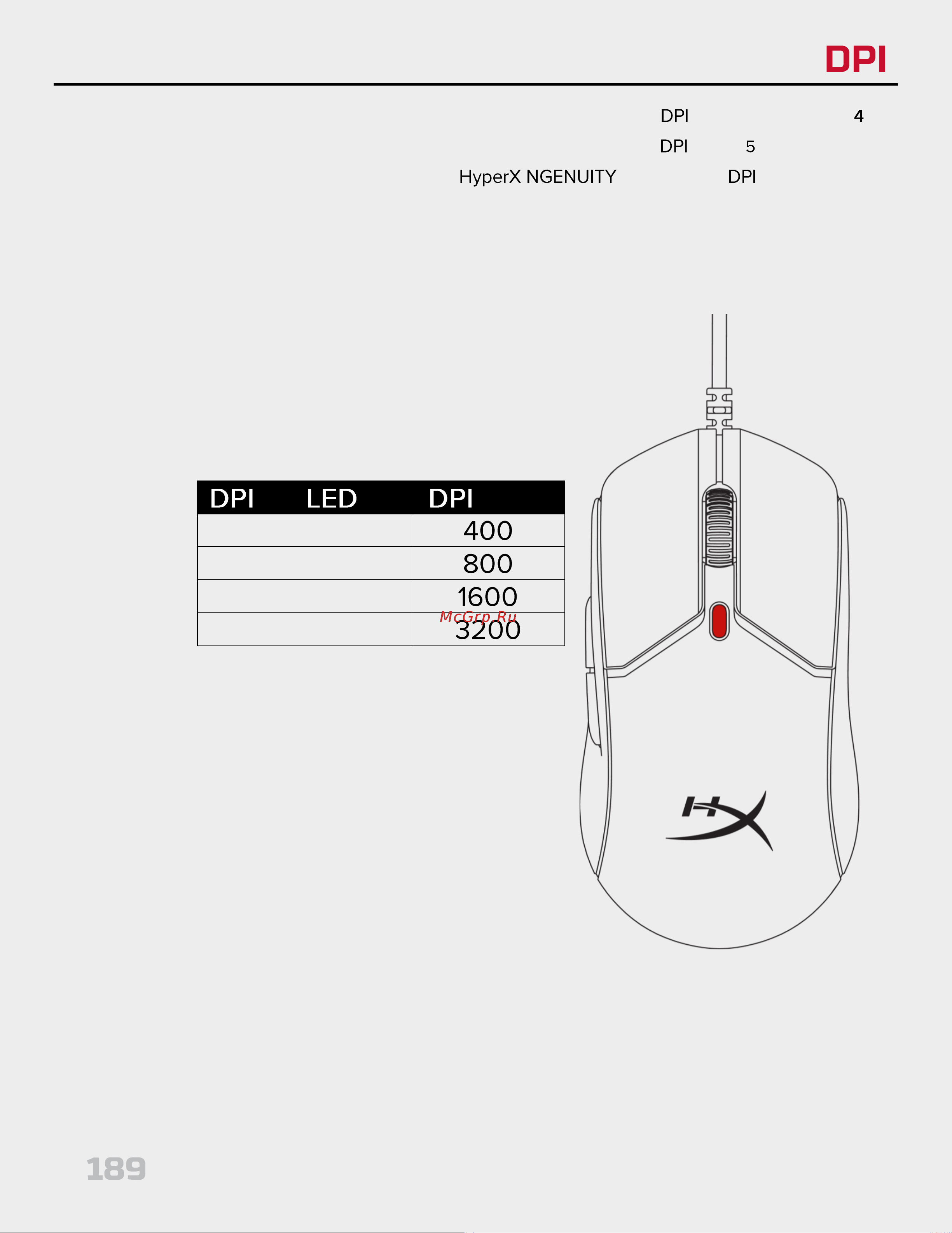 HyperX Pulsefire Haste 2 Black Руководство по эксплуатации онлайн [189/194] 889080