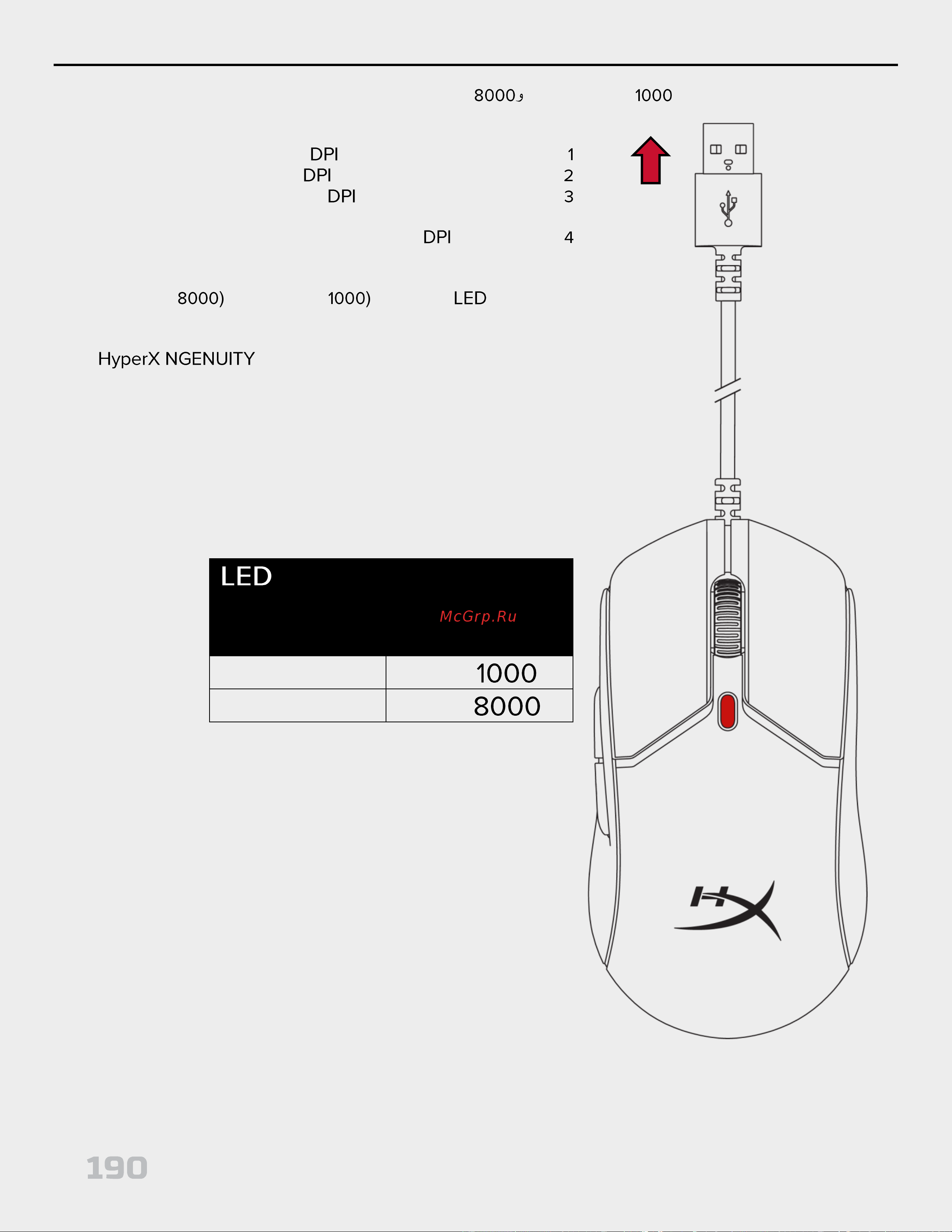 HyperX Pulsefire Haste 2 Black Руководство по эксплуатации онлайн [190/194] 889080