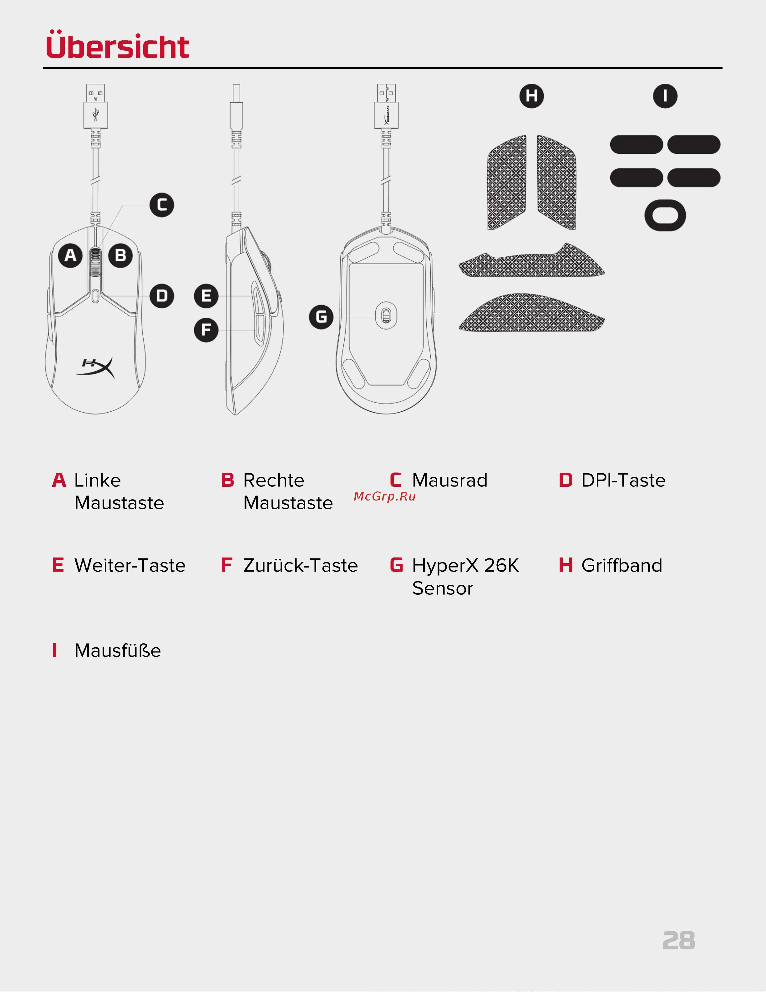 HyperX Pulsefire Haste 2 Black Руководство по эксплуатации онлайн [28/194] 889080