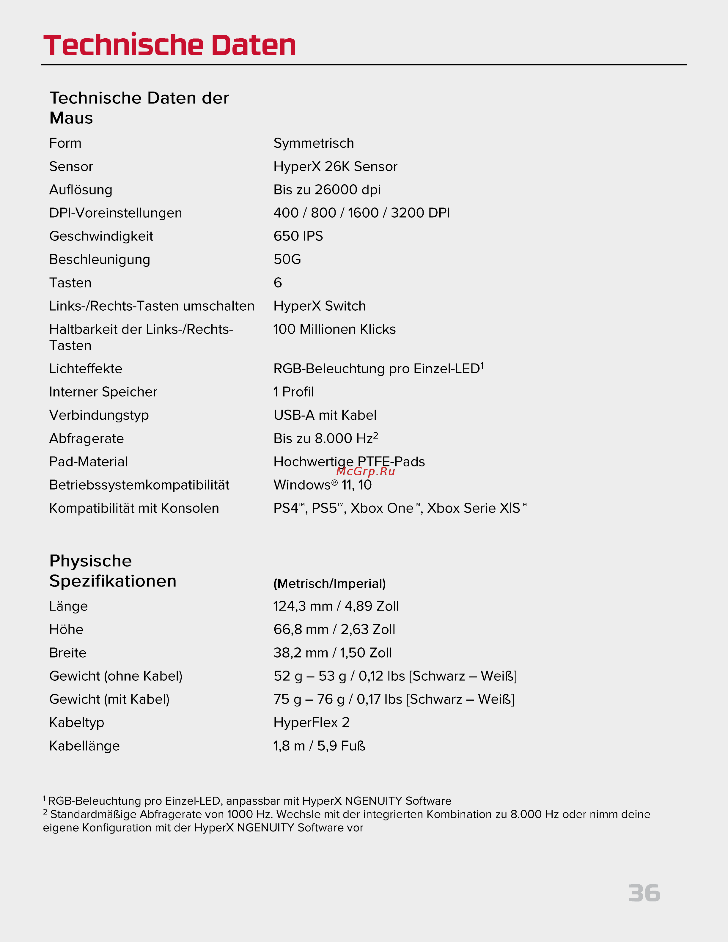 HyperX Pulsefire Haste 2 Black Руководство по эксплуатации онлайн [36/194] 889080