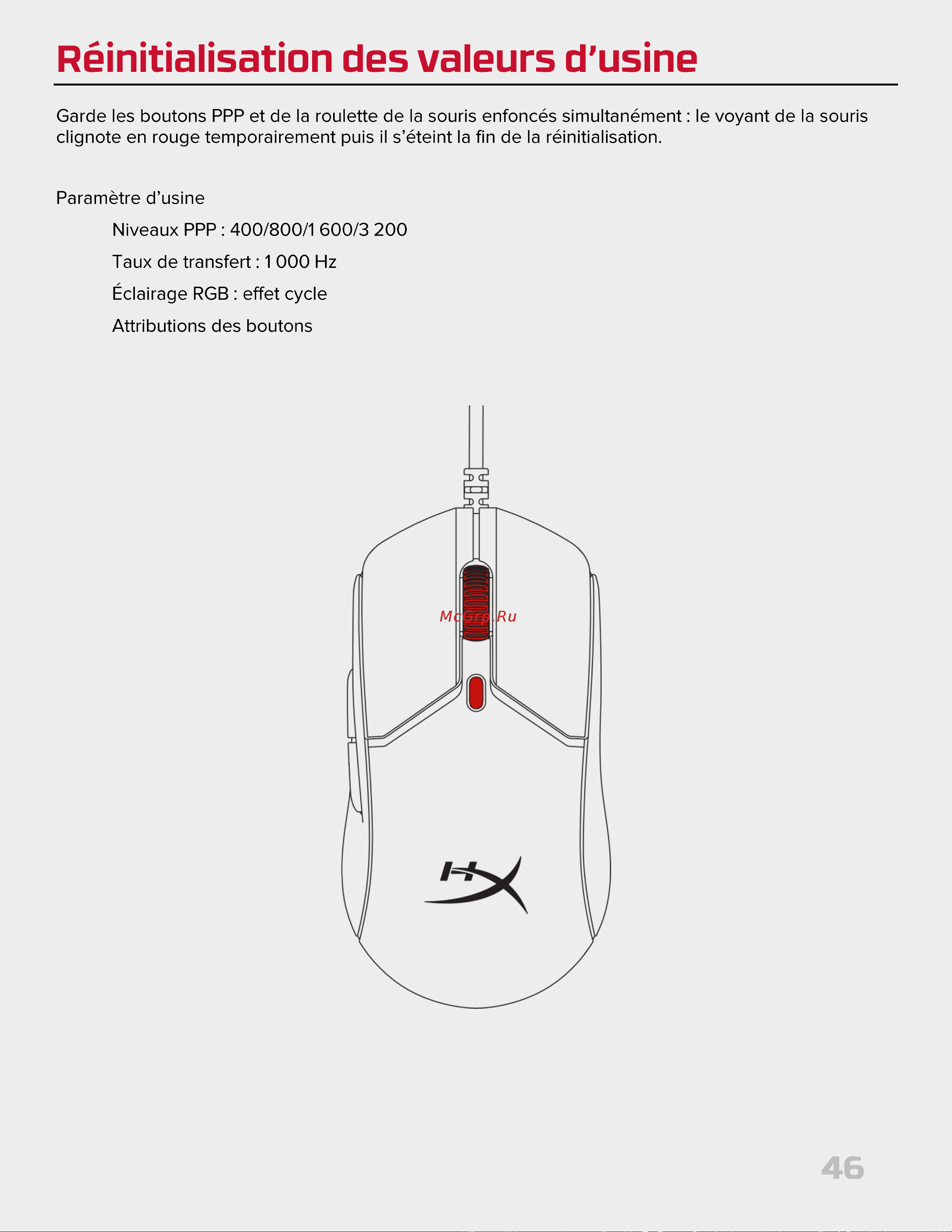 HyperX Pulsefire Haste 2 Black Руководство по эксплуатации онлайн [46/194] 889080