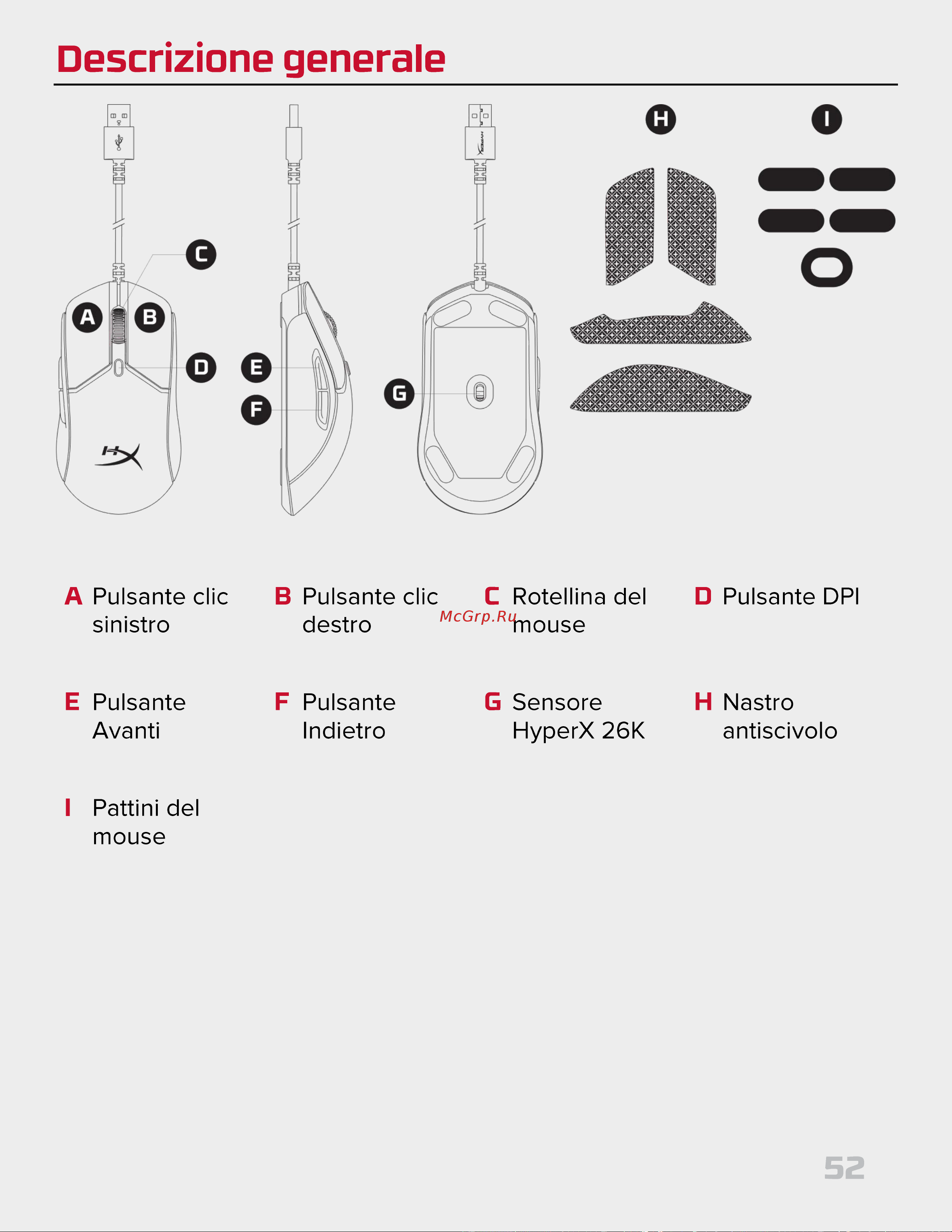 HyperX Pulsefire Haste 2 Black Руководство по эксплуатации онлайн [52/194] 889080