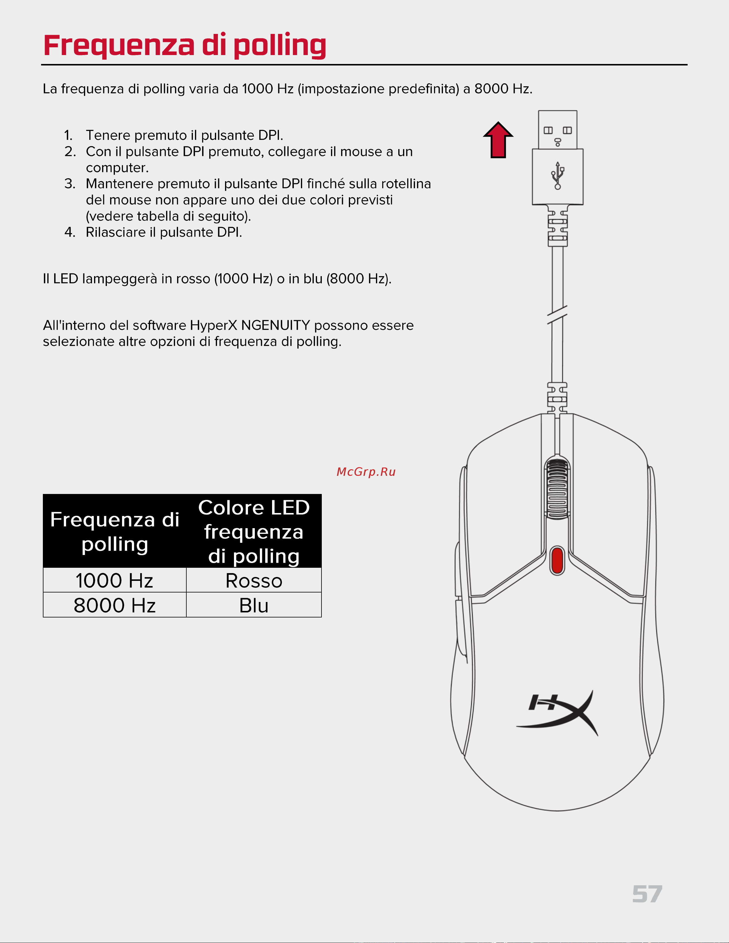 HyperX Pulsefire Haste 2 Black Руководство по эксплуатации онлайн [57/194] 889080