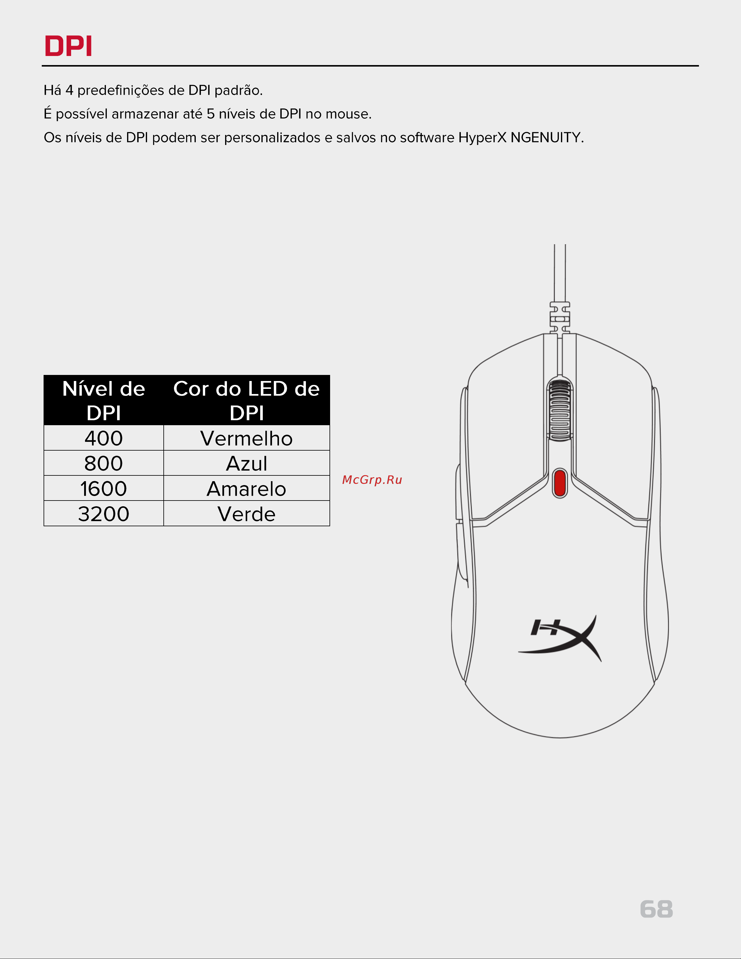 HyperX Pulsefire Haste 2 Black Руководство по эксплуатации онлайн [68/194] 889080