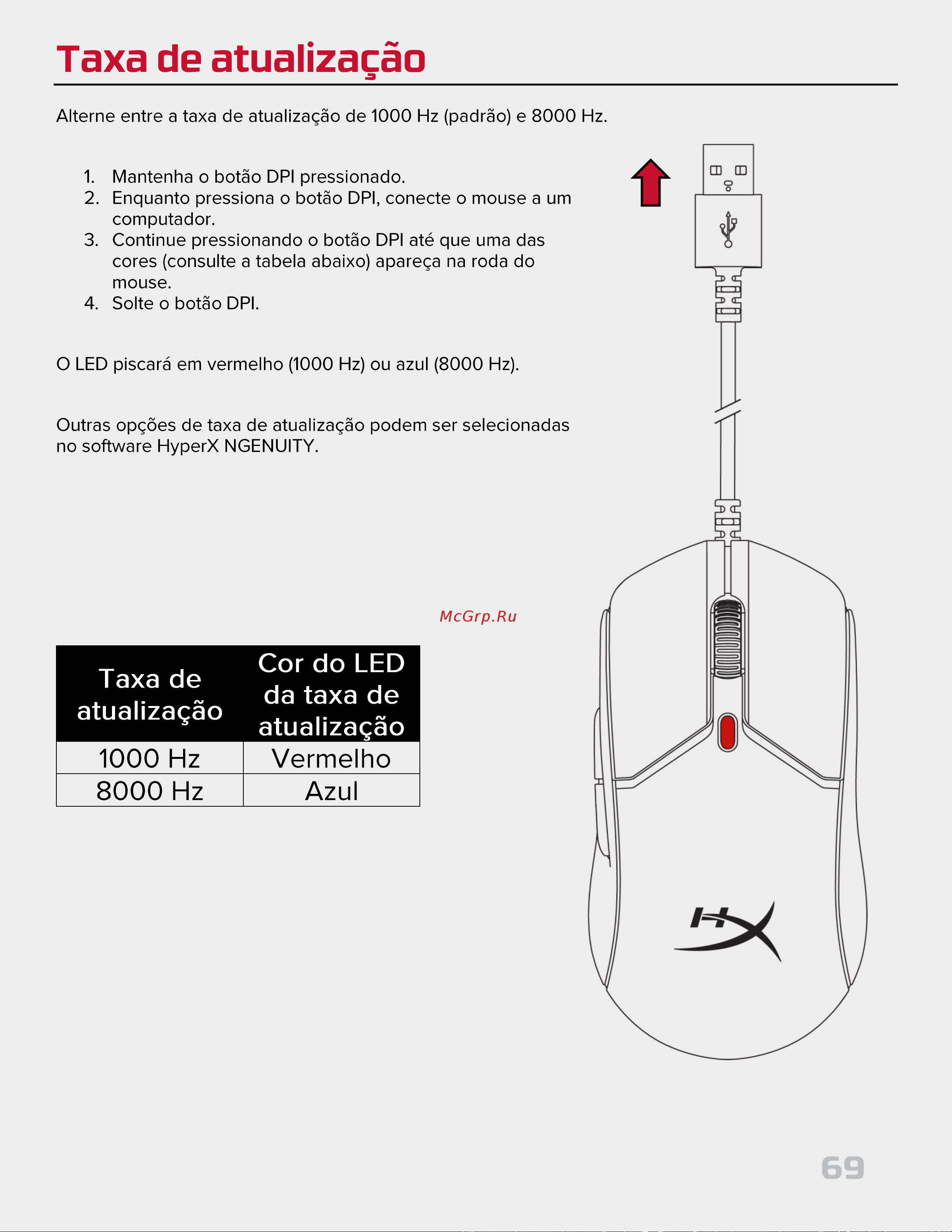 HyperX Pulsefire Haste 2 Black Руководство по эксплуатации онлайн [69/194] 889080