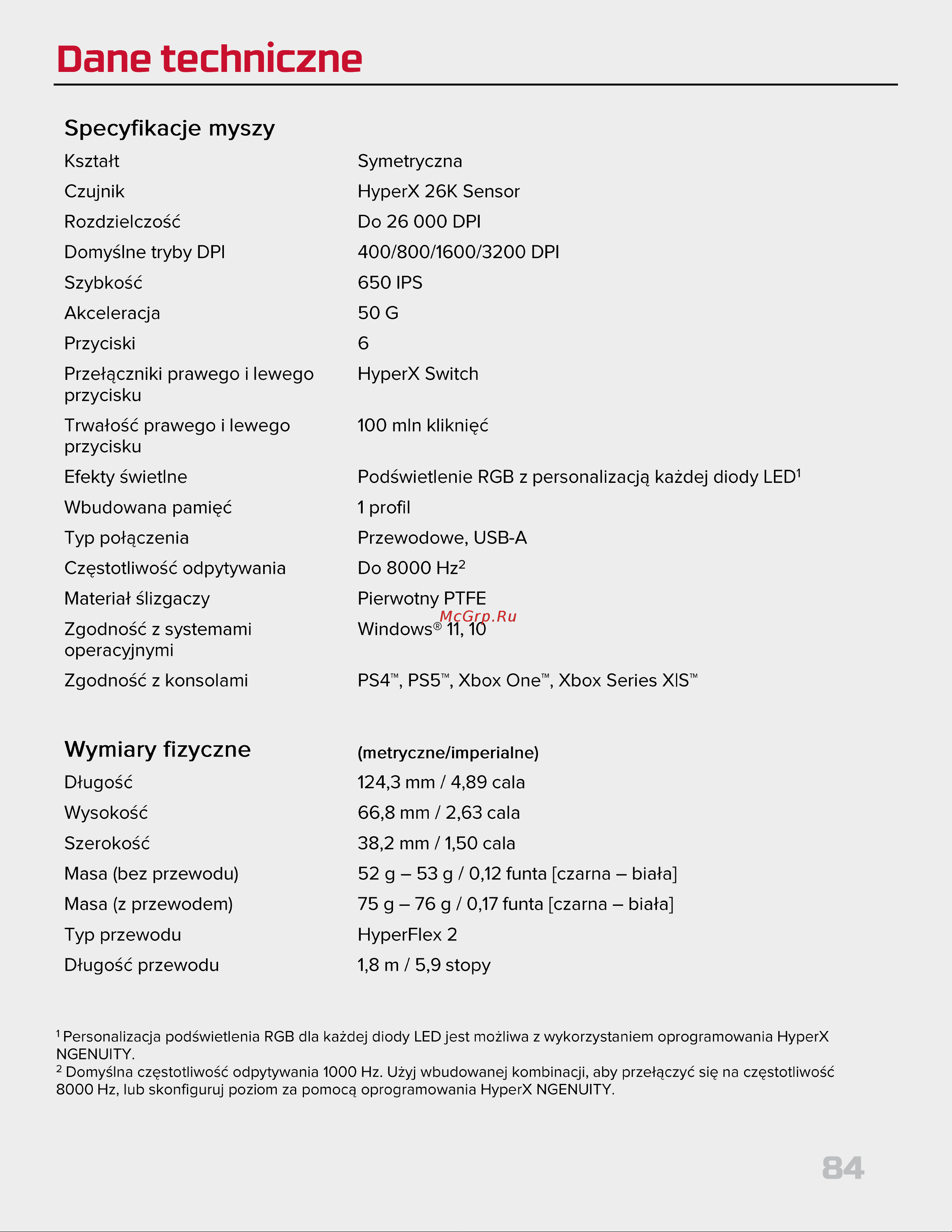 HyperX Pulsefire Haste 2 Black Руководство по эксплуатации онлайн [84/194] 889080
