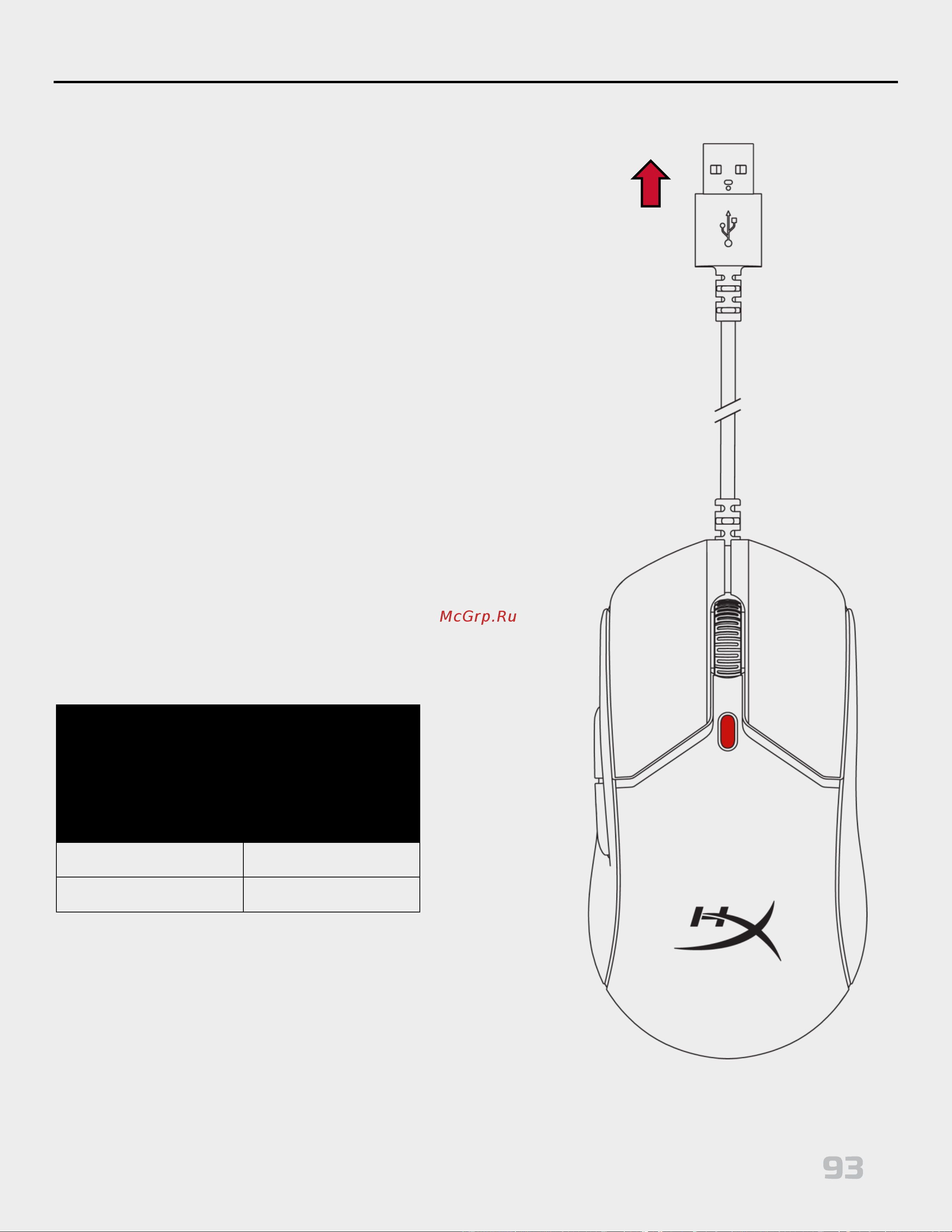HyperX Pulsefire Haste 2 Black Руководство по эксплуатации онлайн [93/194] 889080