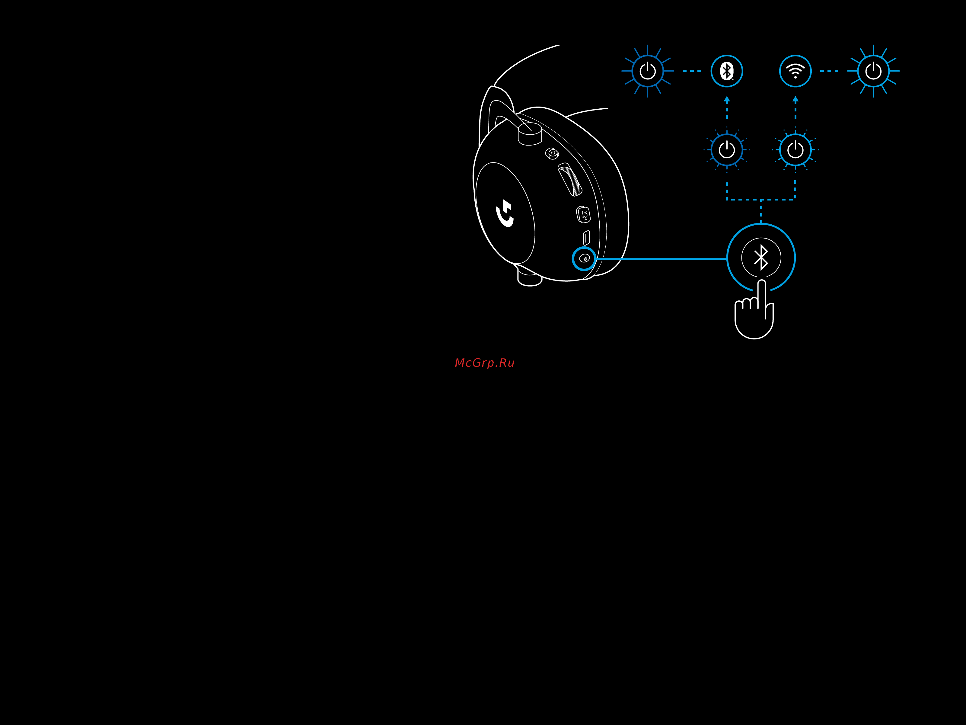 Logitech G PRO X 2 Wireless Black Руководство по эксплуатации онлайн [362/380] 889142