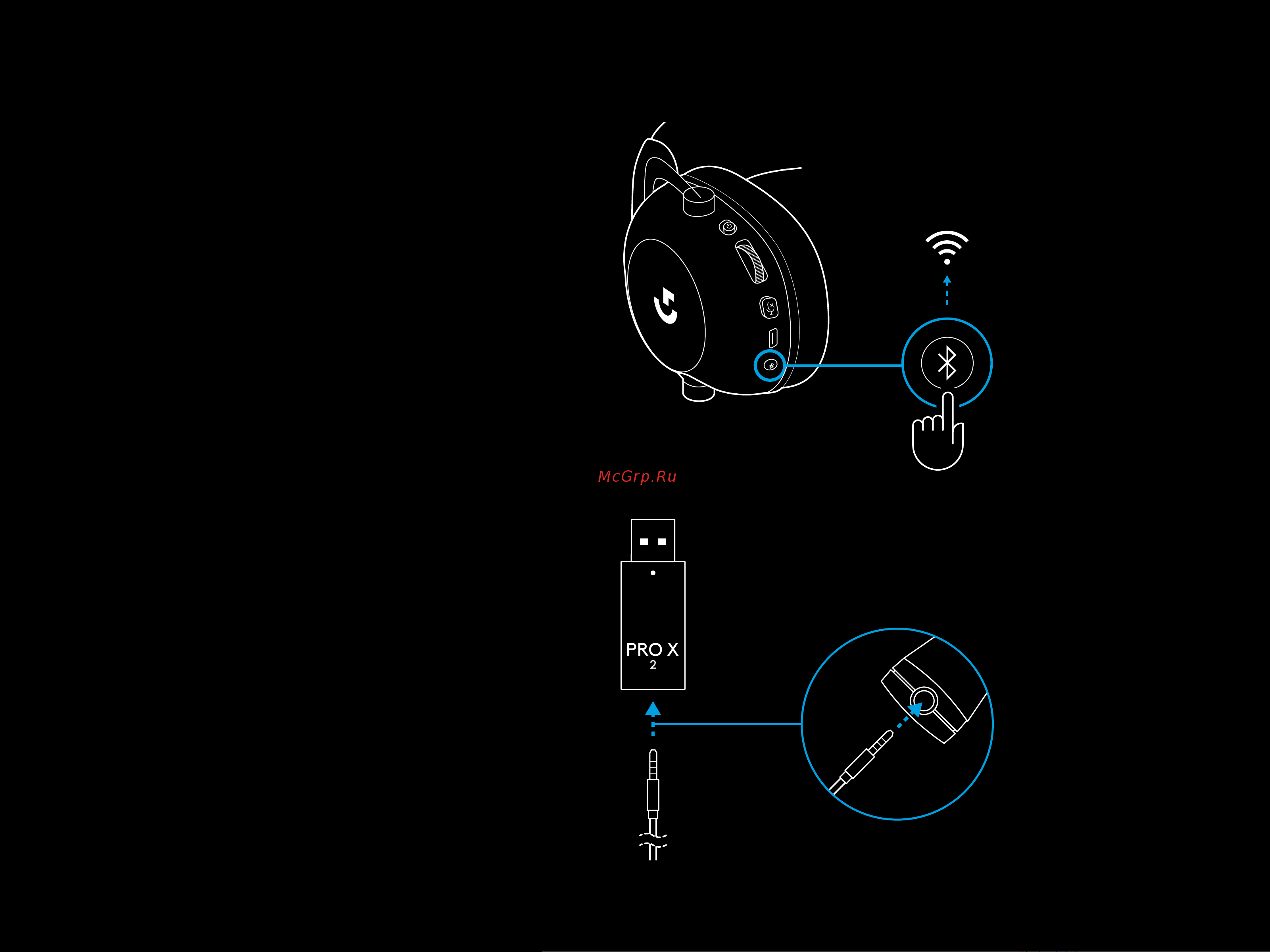 Logitech G PRO X 2 Wireless Black Руководство по эксплуатации онлайн [365/380] 889142