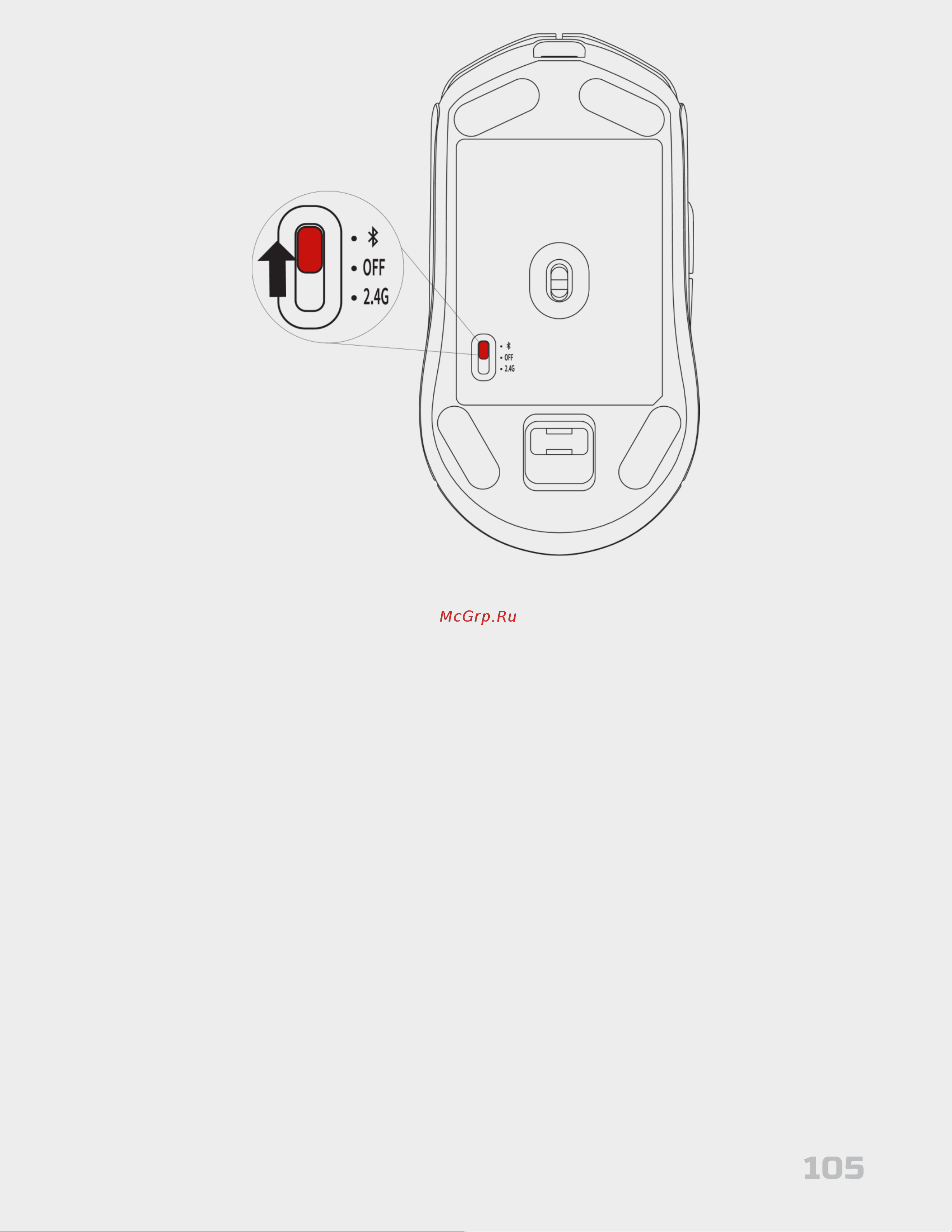 HyperX Pulsefire Haste 2 Wireless Black Руководство по эксплуатации онлайн [105/226] 889100