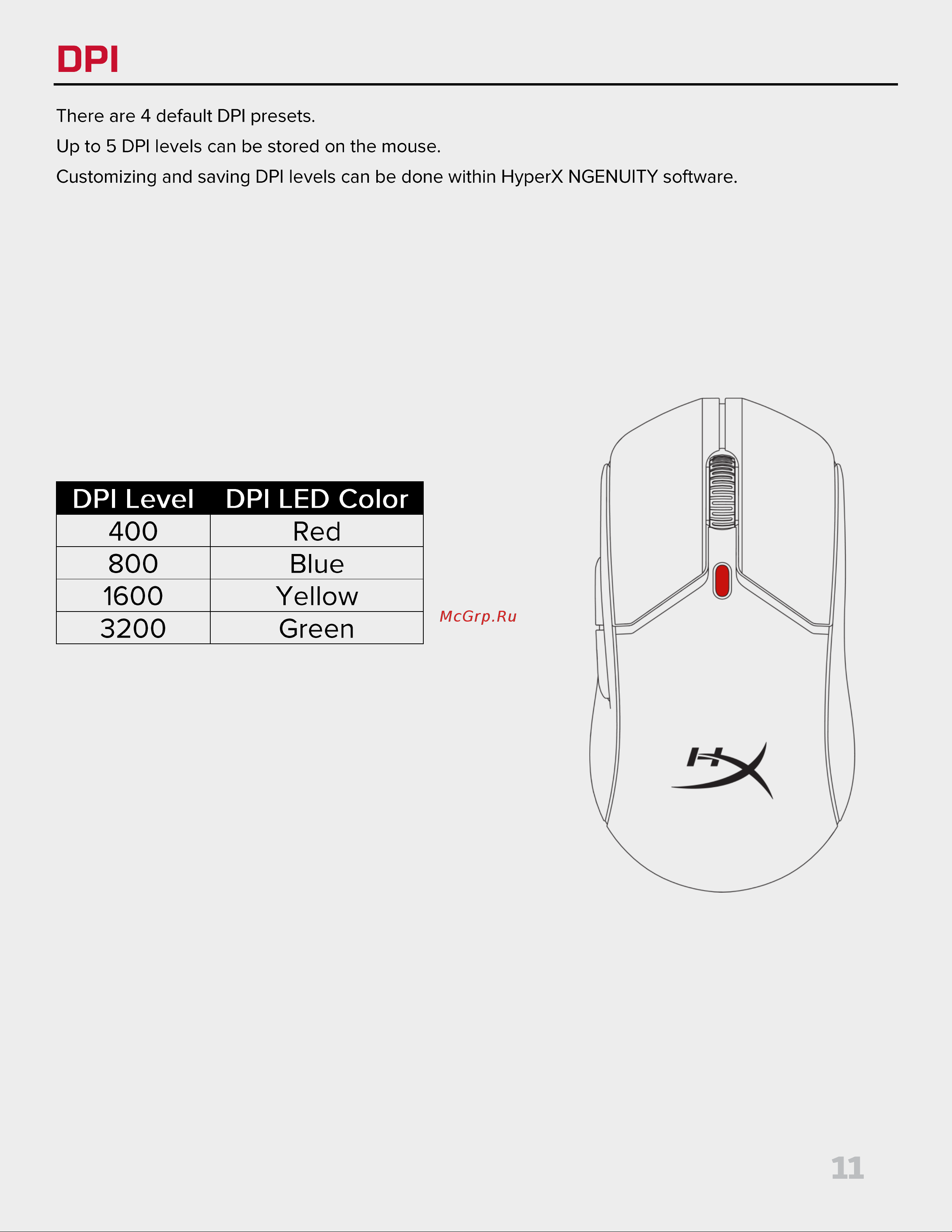 HyperX Pulsefire Haste 2 Wireless Black Руководство по эксплуатации онлайн [11/226] 889100