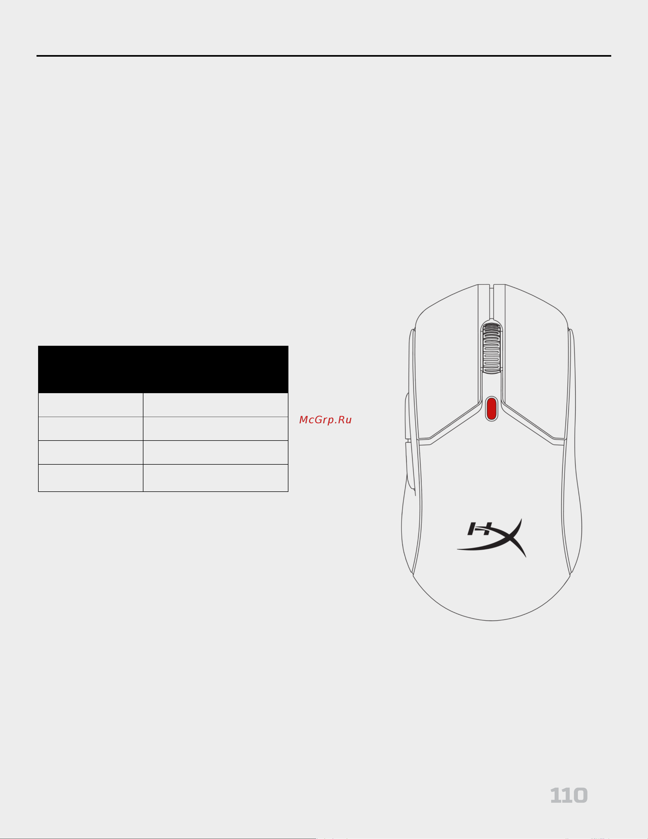 HyperX Pulsefire Haste 2 Wireless Black Руководство по эксплуатации онлайн [110/226] 889100