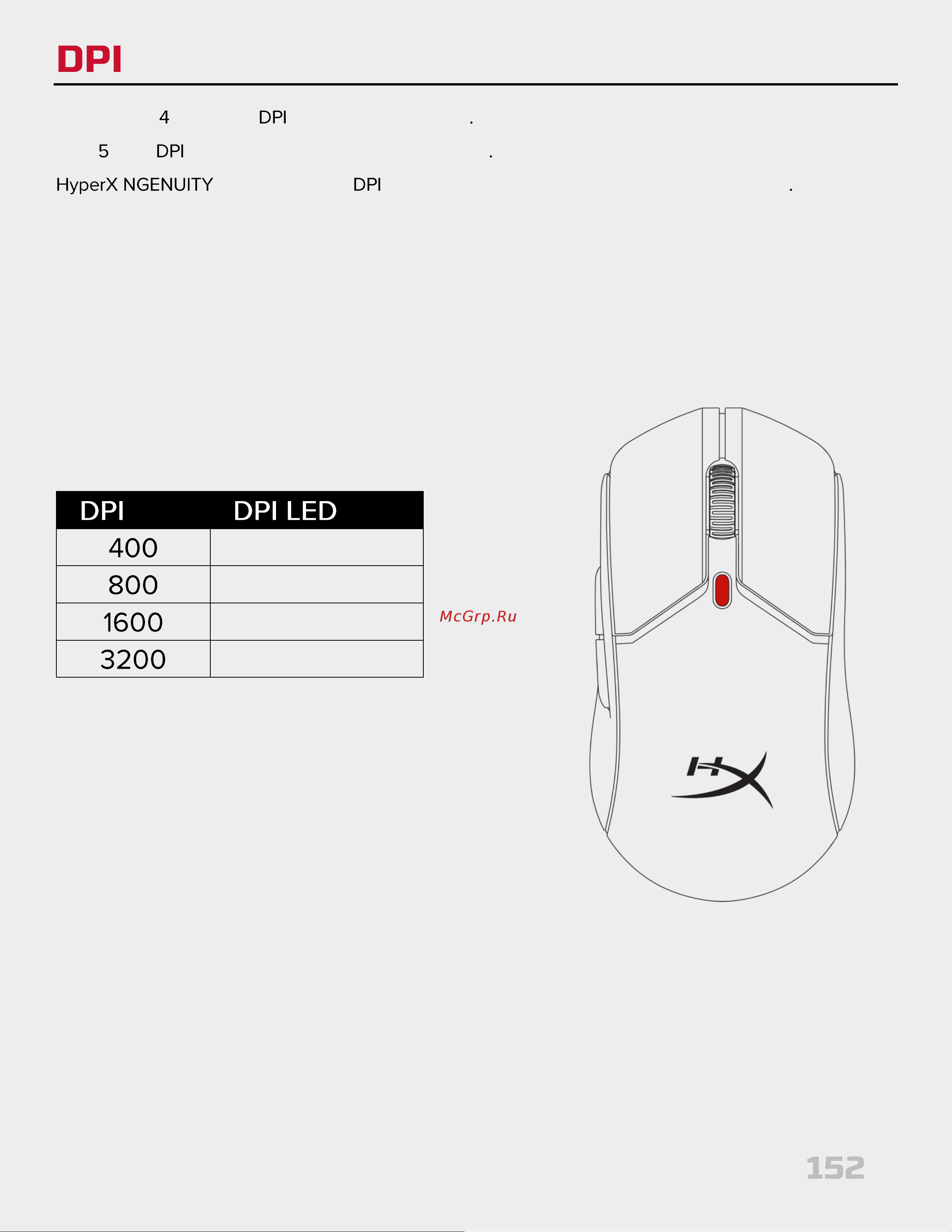 HyperX Pulsefire Haste 2 Wireless Black Руководство по эксплуатации онлайн [152/226] 889100