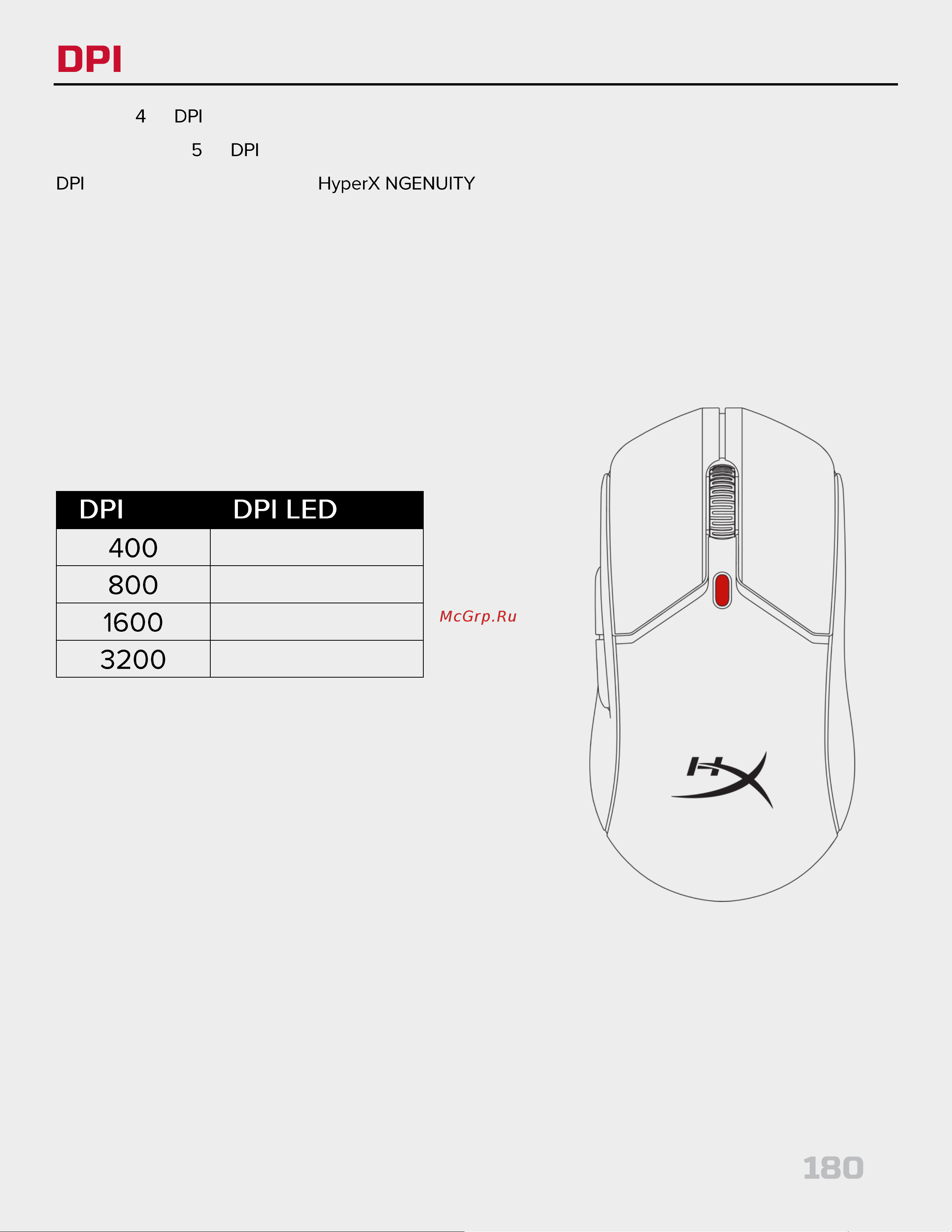 HyperX Pulsefire Haste 2 Wireless Black Руководство по эксплуатации онлайн [180/226] 889100