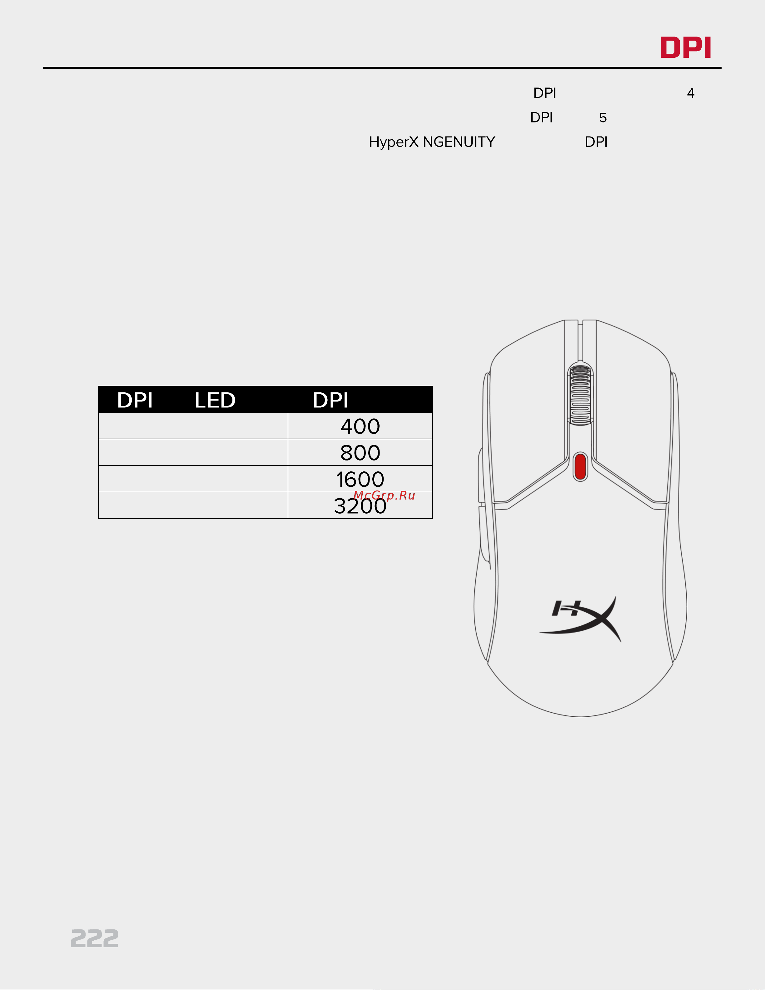 HyperX Pulsefire Haste 2 Wireless Black Руководство по эксплуатации онлайн [222/226] 889100