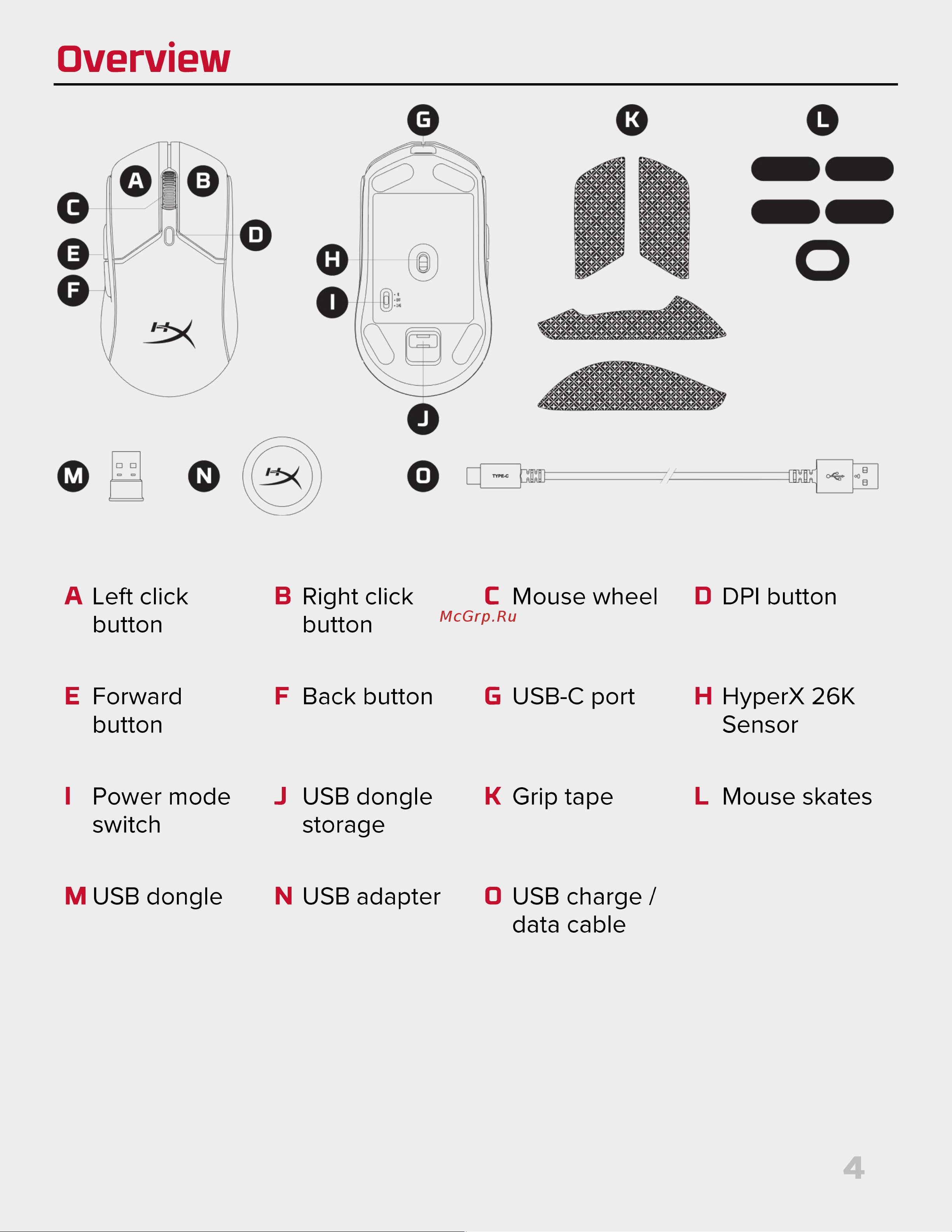 HyperX Pulsefire Haste 2 Wireless Black Руководство по эксплуатации онлайн [4/226] 889100