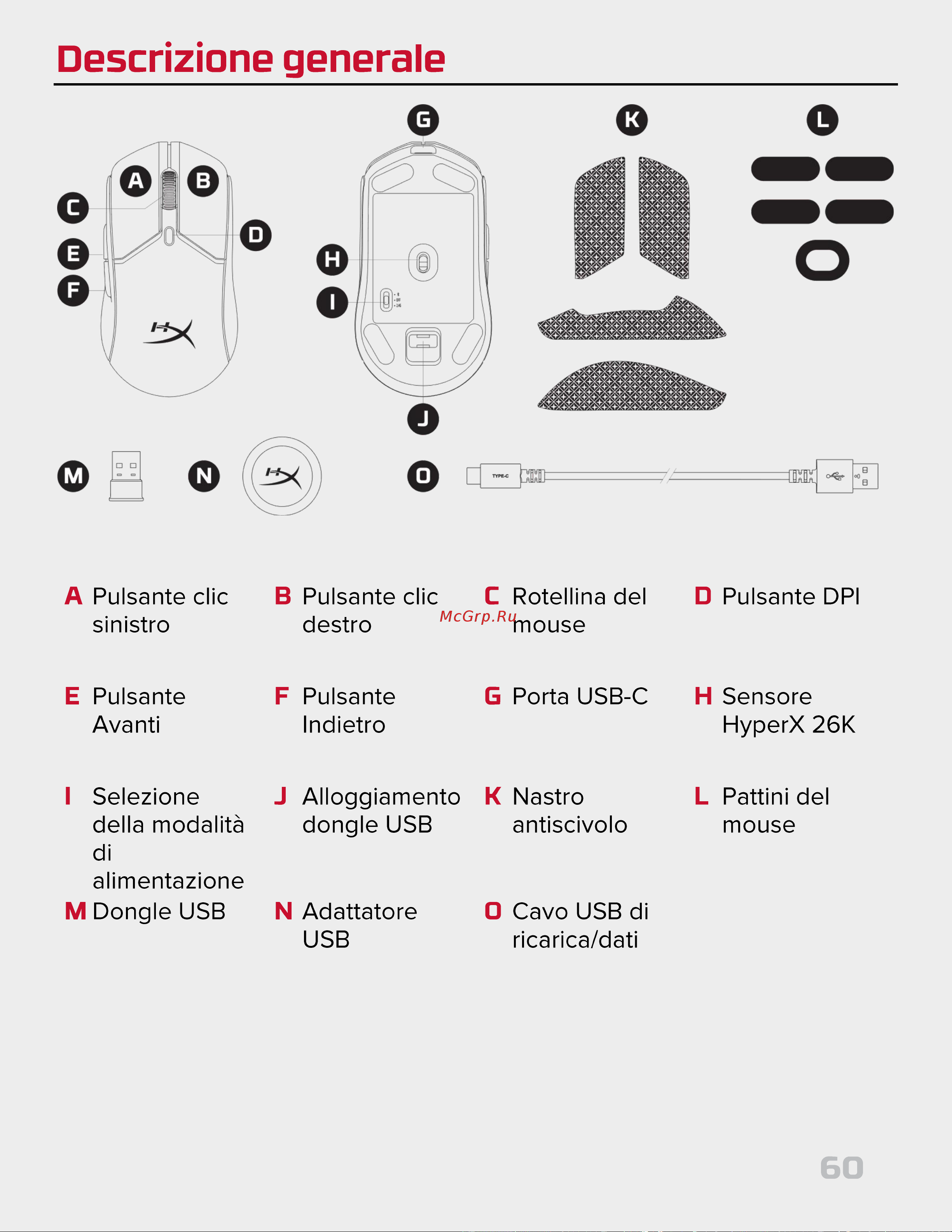 HyperX Pulsefire Haste 2 Wireless Black Руководство по эксплуатации онлайн [60/226] 889100