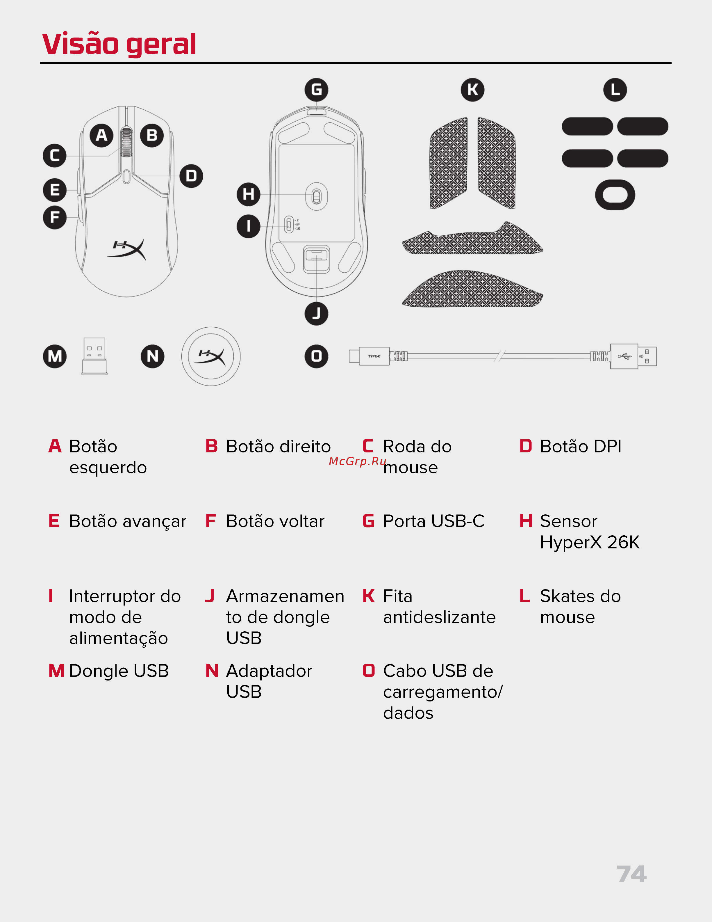 HyperX Pulsefire Haste 2 Wireless Black Руководство по эксплуатации онлайн [74/226] 889100