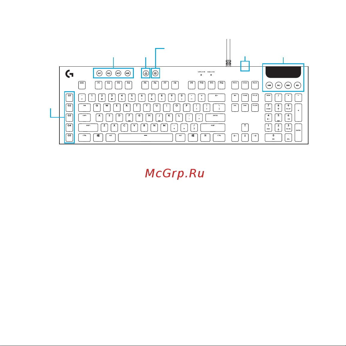 Logitech G813 Linear (русская раскладка) Руководство по эксплуатации онлайн [11/31] 889138