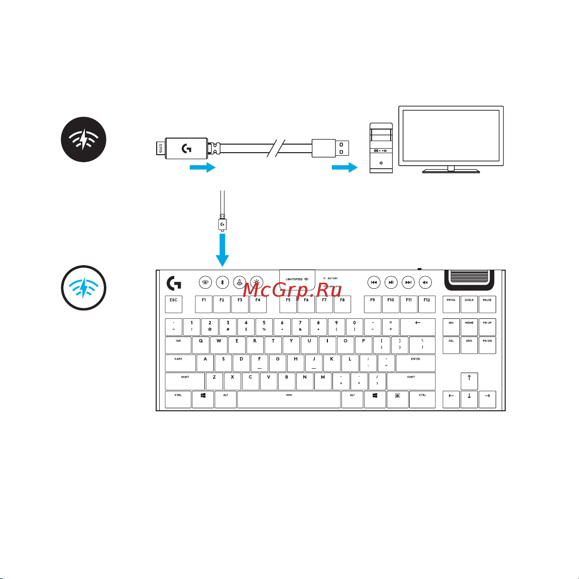 Logitech G913 Tactile (русская раскладка) Руководство по эксплуатации онлайн [220/333] 889131
