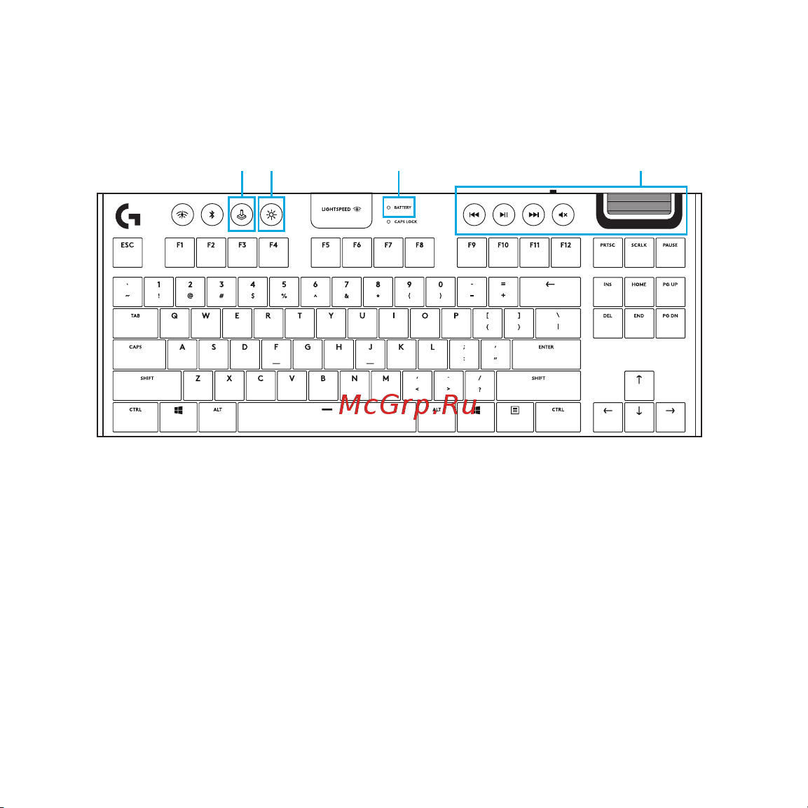Logitech G913 TKL White (русская раскладка) Руководство по эксплуатации онлайн [116/333] 889133