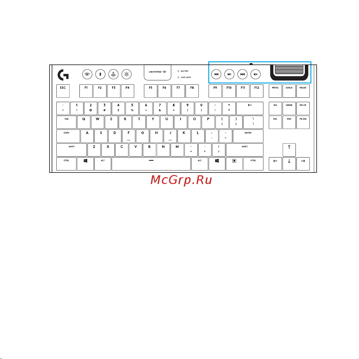 Logitech G913 TKL White (русская раскладка) Руководство по эксплуатации онлайн [163/333] 889133