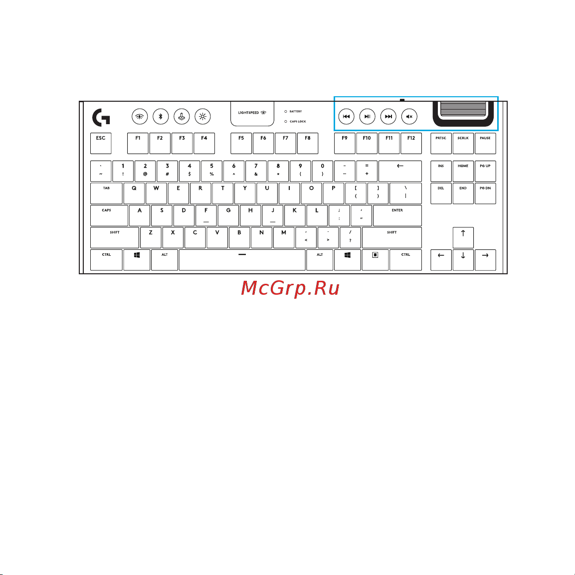 Logitech G913 TKL White (русская раскладка) Руководство по эксплуатации онлайн [218/333] 889133
