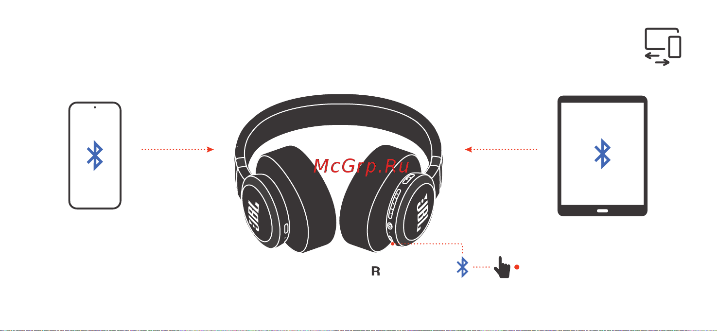 JBL Live 770NC Black ( Руководство по эксплуатации онлайн [5/39] 889139