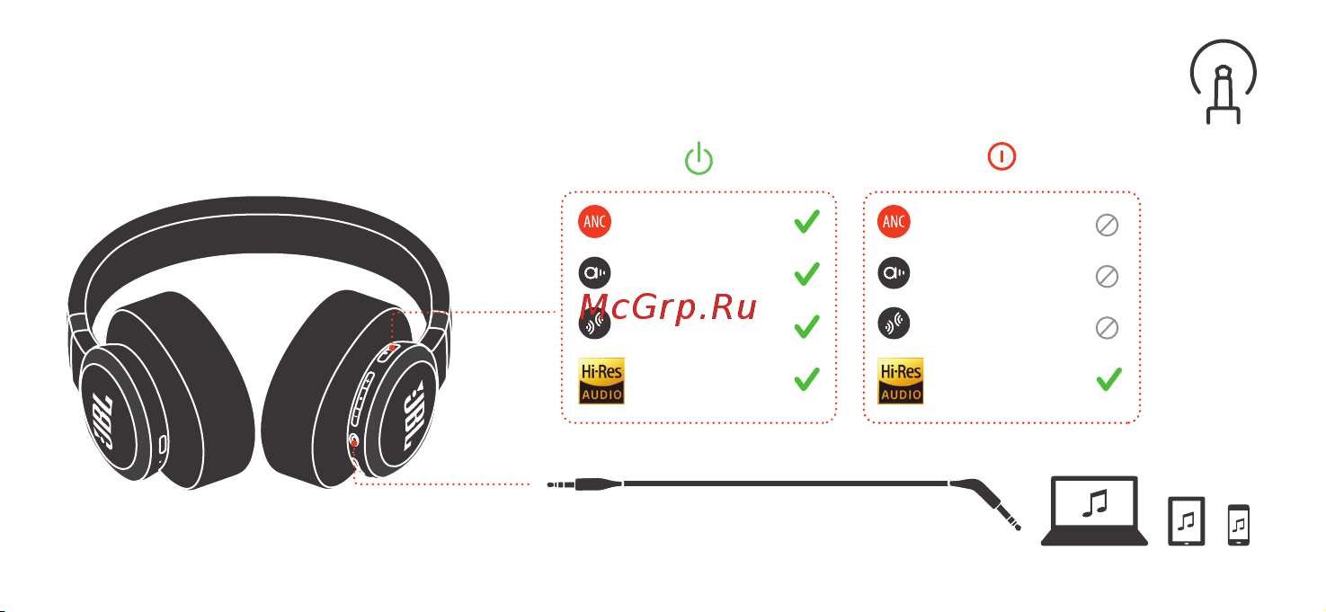 JBL Live 770NC Black ( Руководство по эксплуатации онлайн [8/39] 889139
