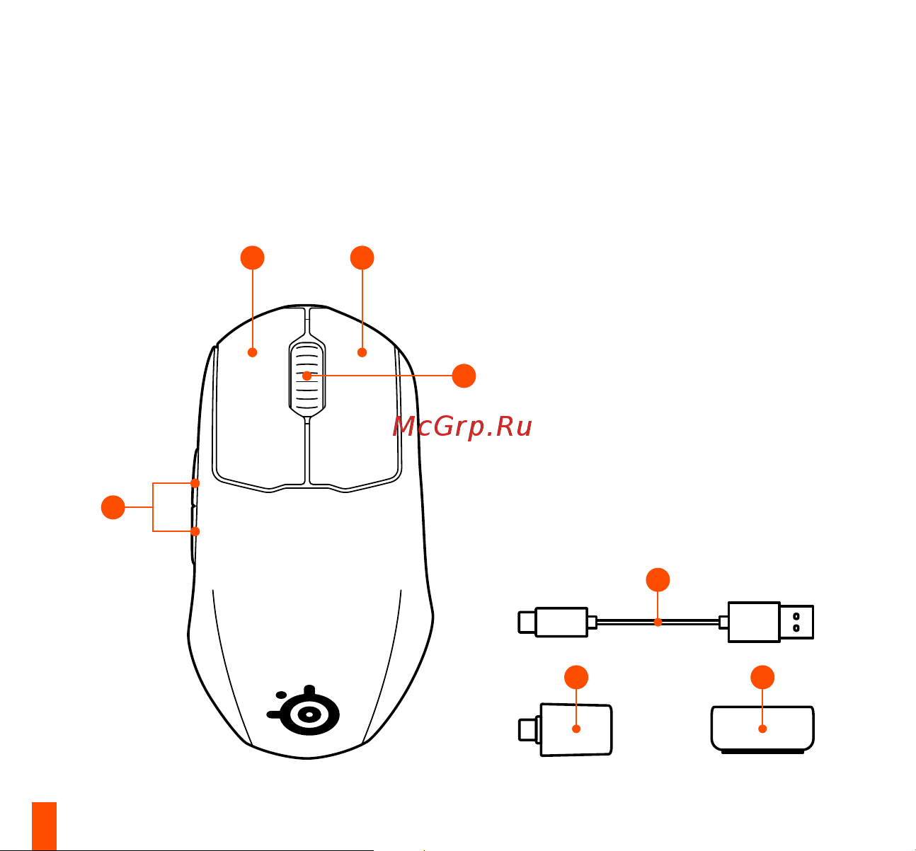 Steelseries Prime mini WL Руководство по эксплуатации онлайн [6/44] 889184