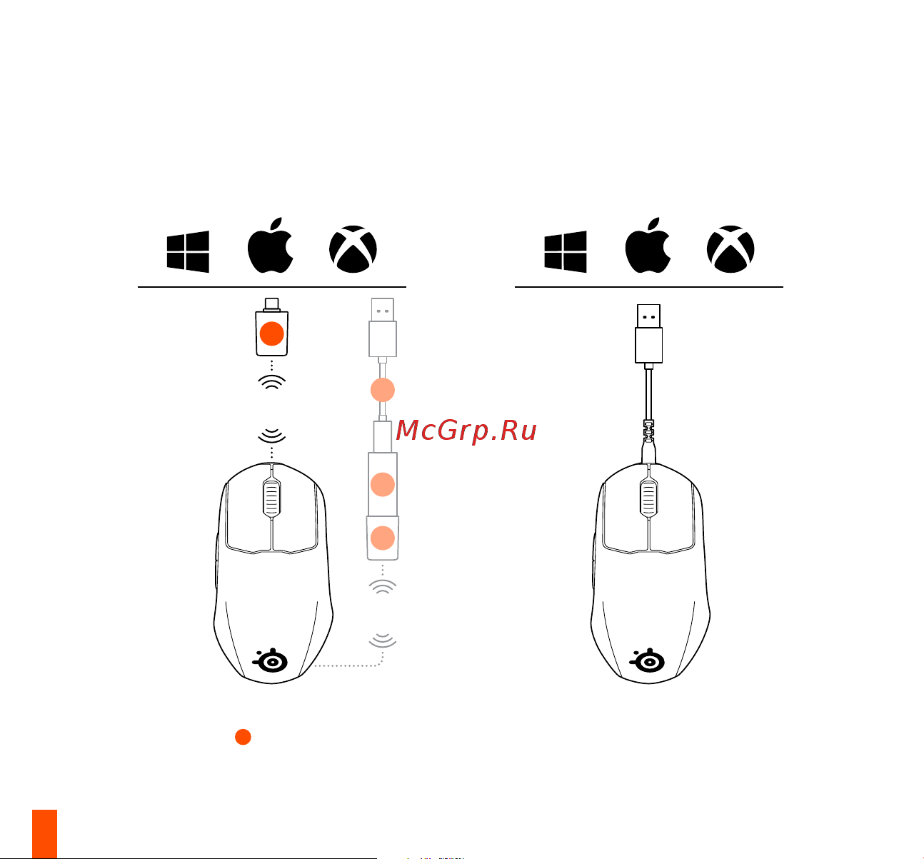 Steelseries Prime mini WL Руководство по эксплуатации онлайн [8/44] 889184