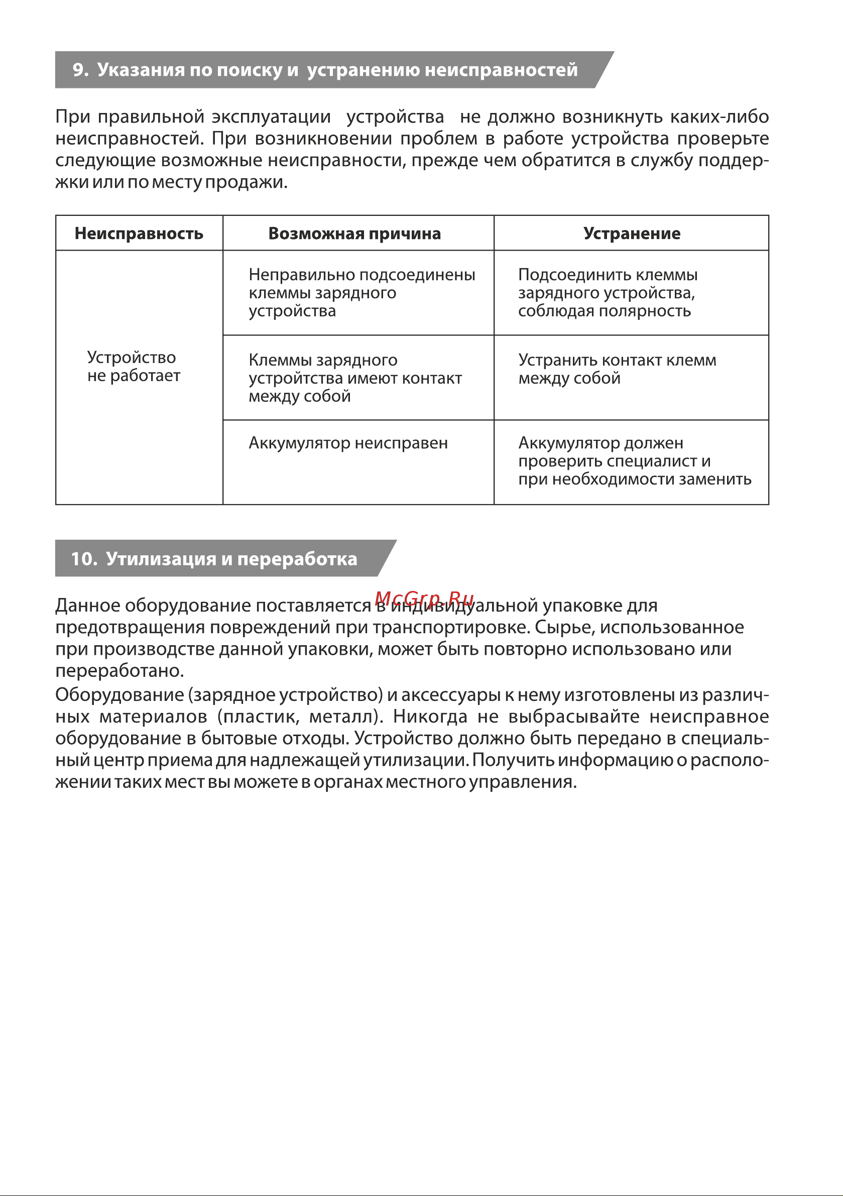 CARLINE CA-5A Руководство по эксплуатации онлайн [11/12] 889237