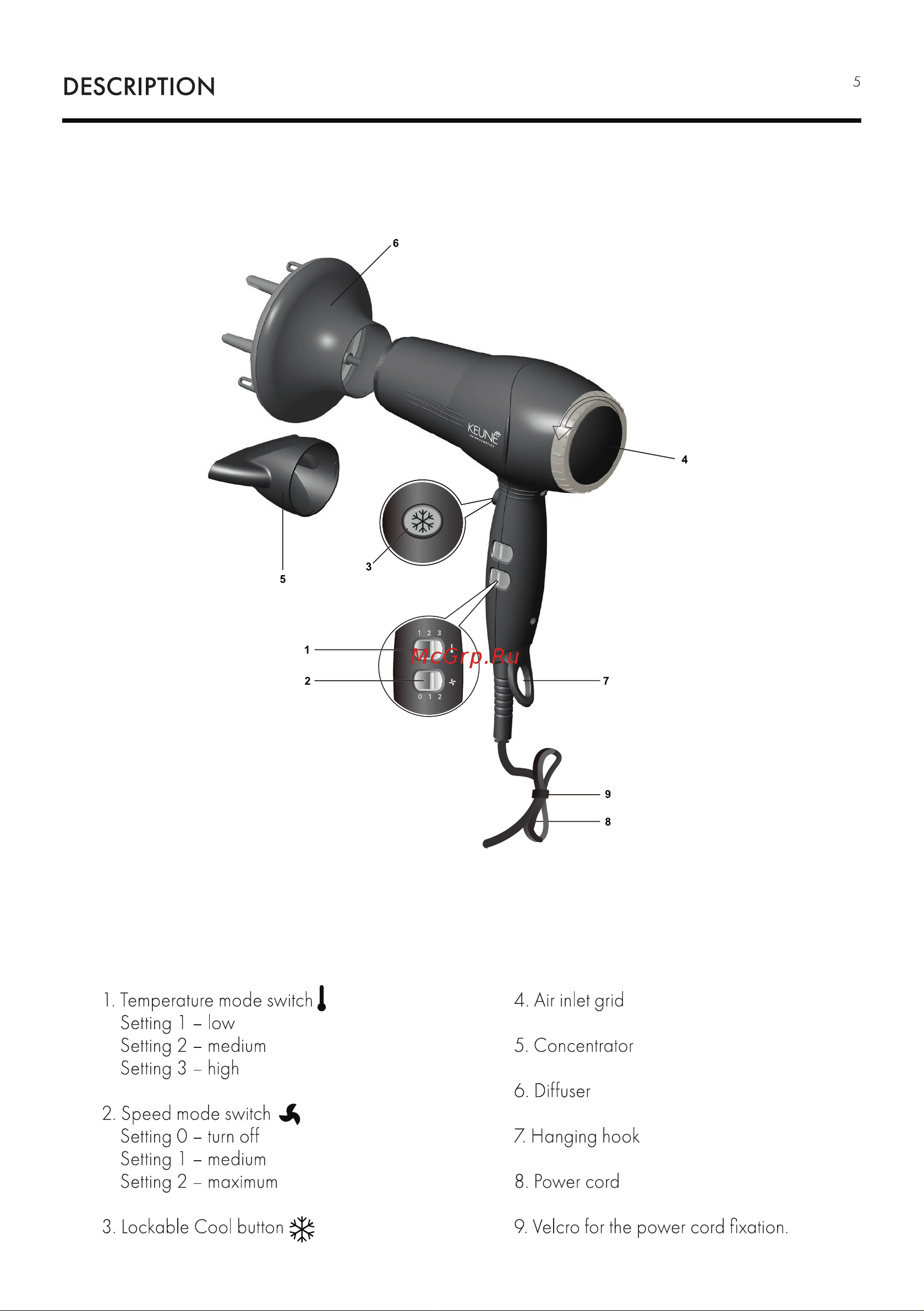 KEUNE HD-2303Di Руководство по эксплуатации онлайн [5/24] 893329