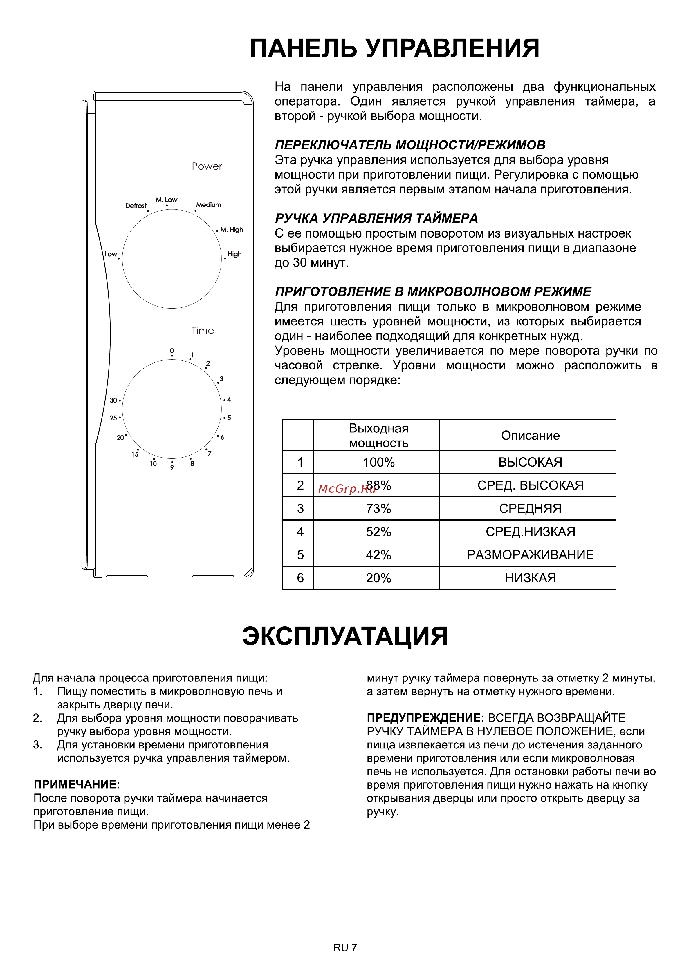 Candy 20CBMS Руководство по эксплуатации онлайн [8/12] 889324
