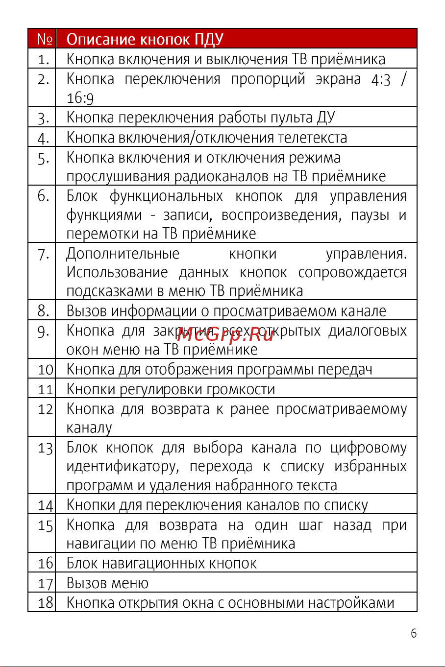 МТС с приставкой Руководство по эксплуатации онлайн [7/36] 889360