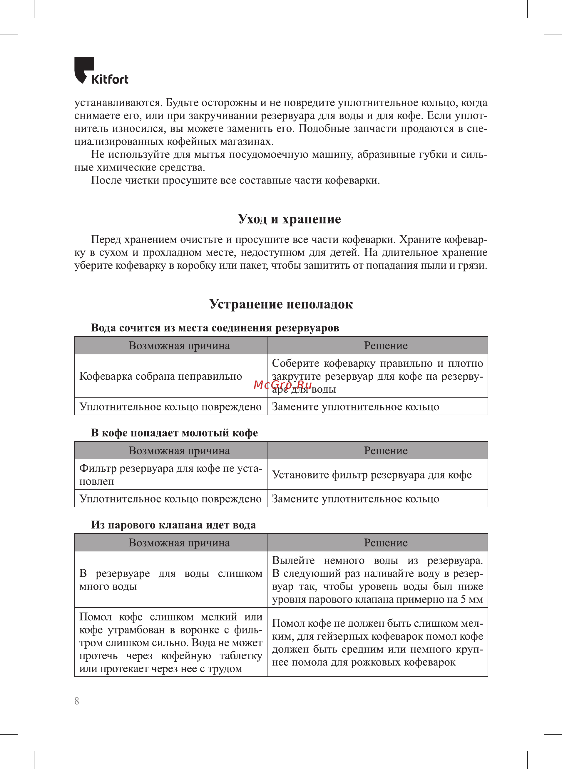 Kitfort КТ-7151 Руководство по эксплуатации онлайн [8/12] 889430