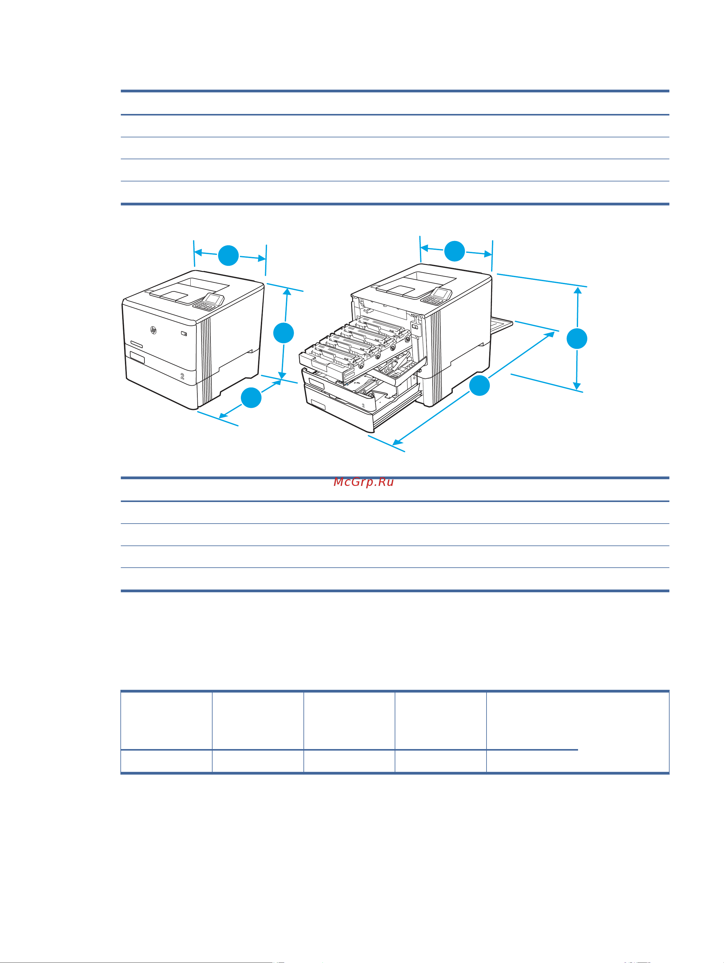 HP Color LaserJet Pro M455dn (3PZ95A) Руководство по эксплуатации онлайн [20/170] 889528