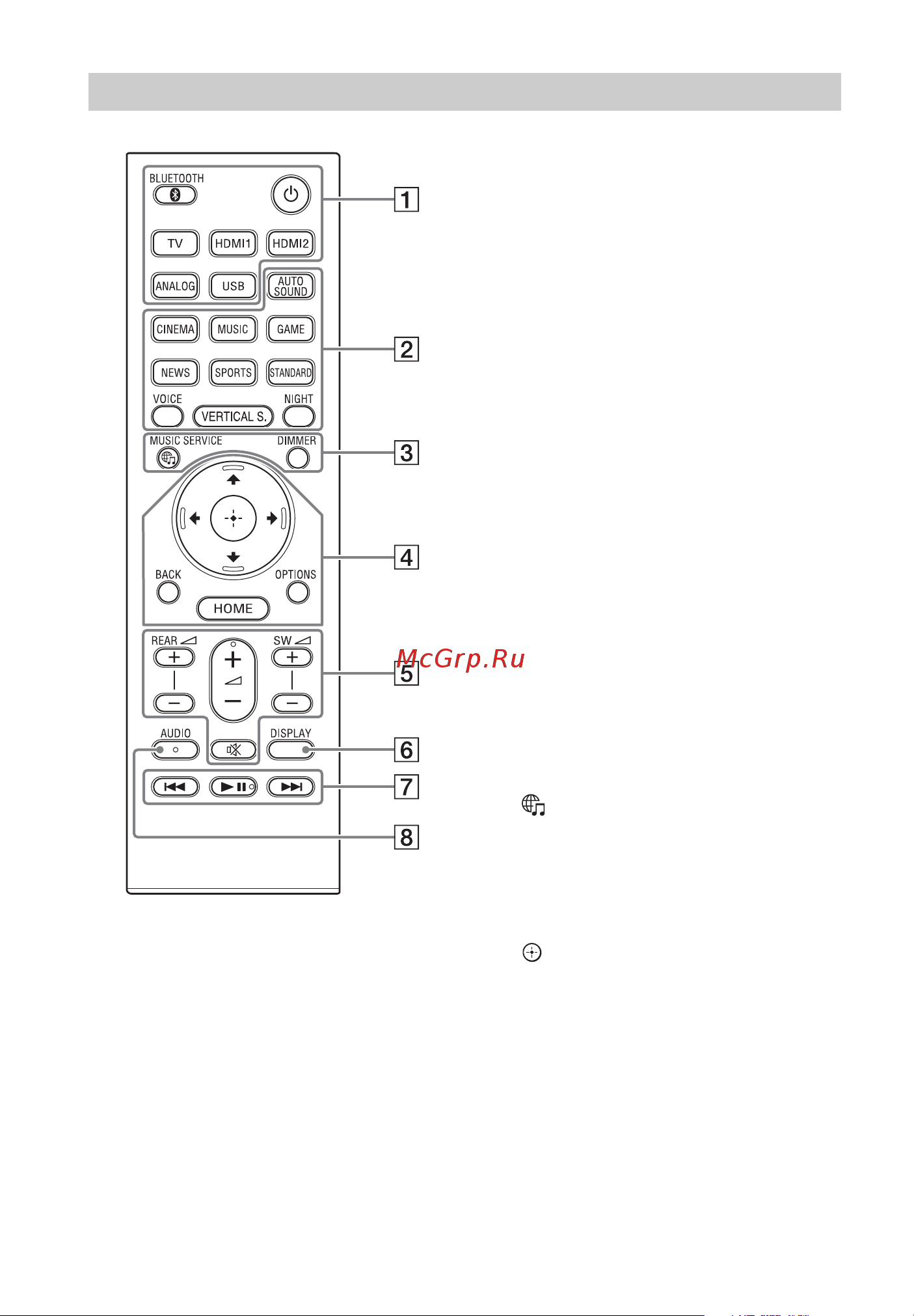 Sony HT-Z9F Руководство по эксплуатации онлайн [12/183] 889578