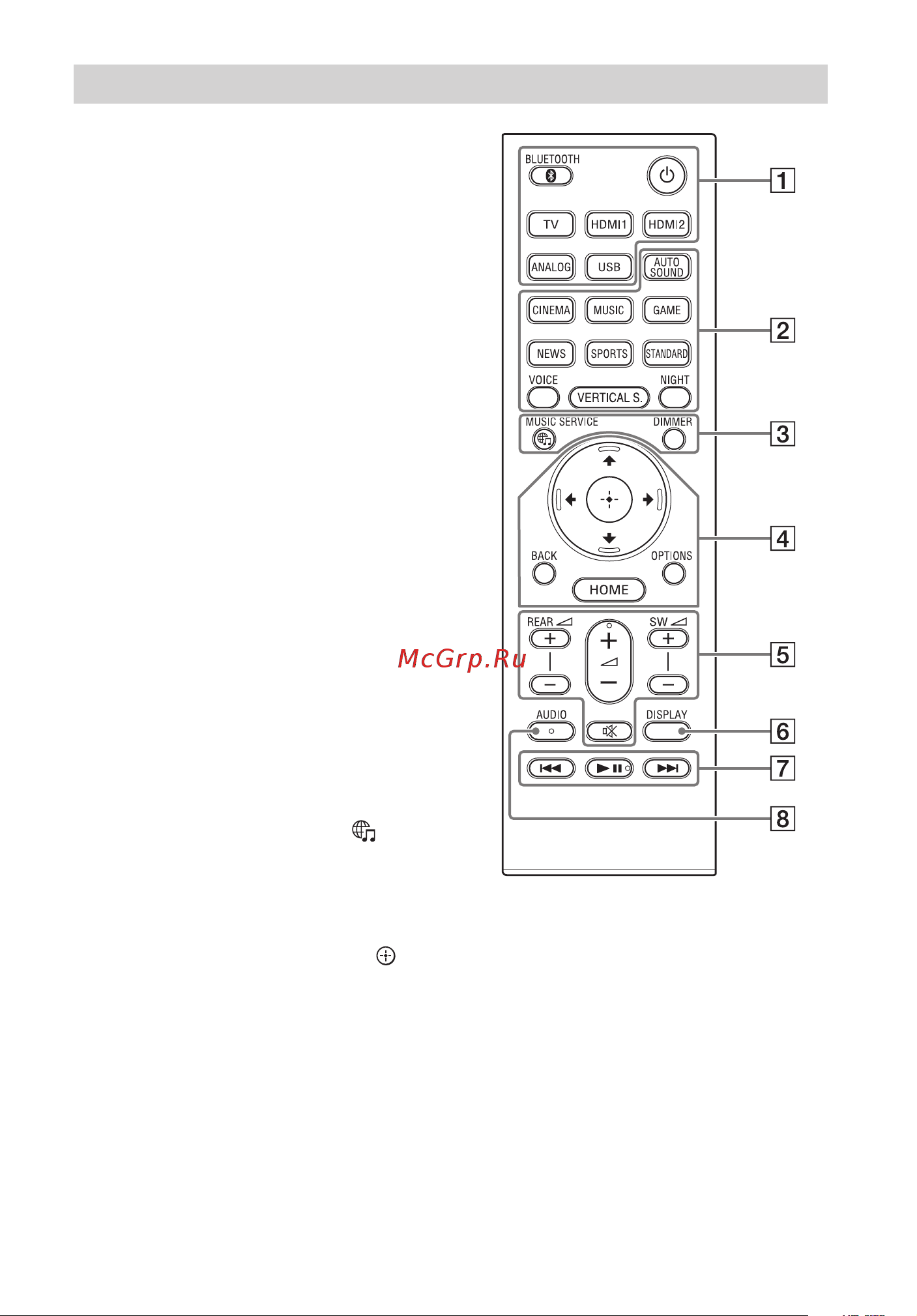 Sony HT-Z9F Руководство по эксплуатации онлайн [173/183] 889578
