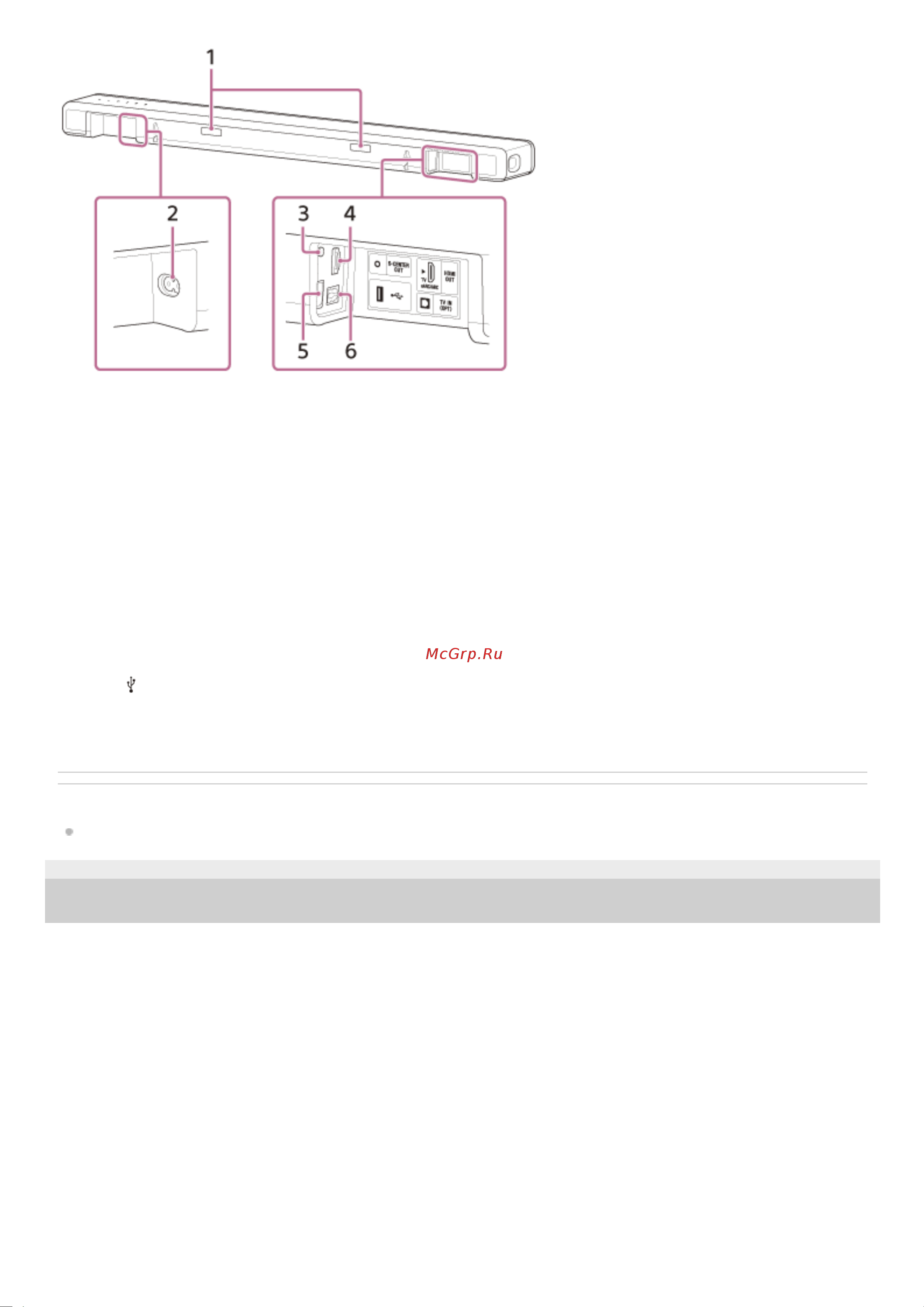 Sony HT-A3000 Руководство по эксплуатации онлайн [12/149] 889587