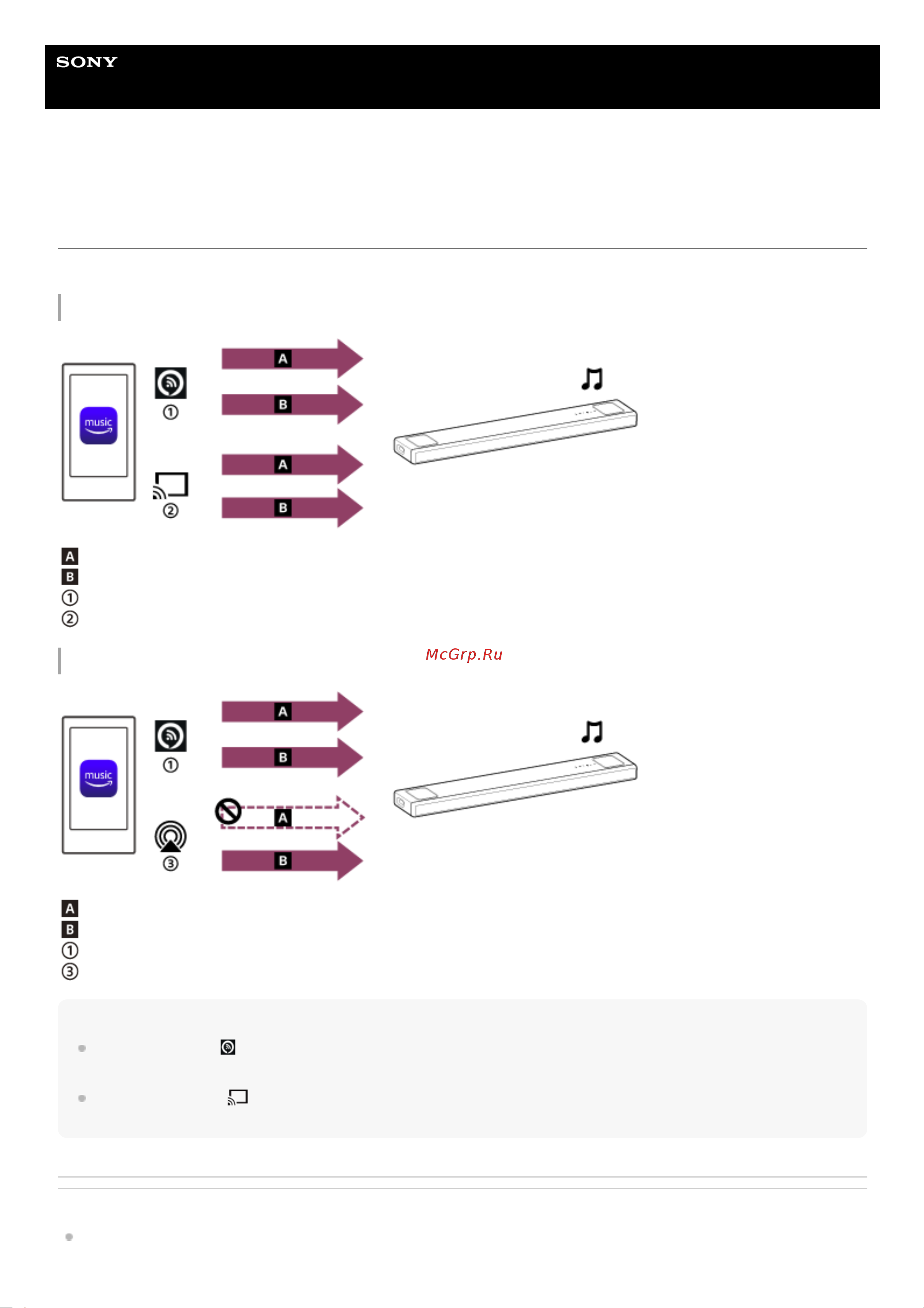 Sony HT-A5000 Руководство по эксплуатации онлайн [64/167] 889588