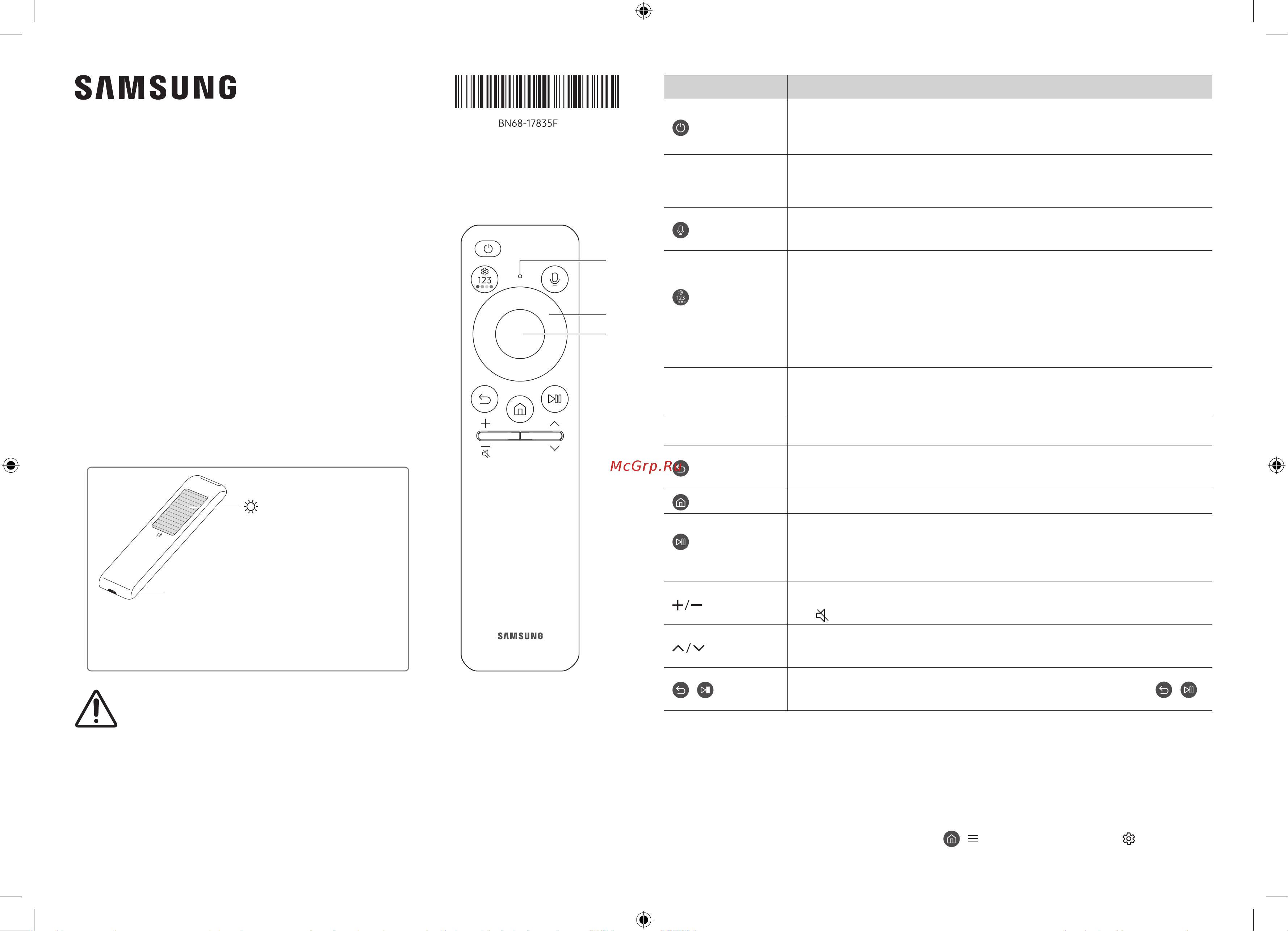 Samsung QE85Q70DAUXRU Руководство по эксплуатации онлайн [3/272] 889655